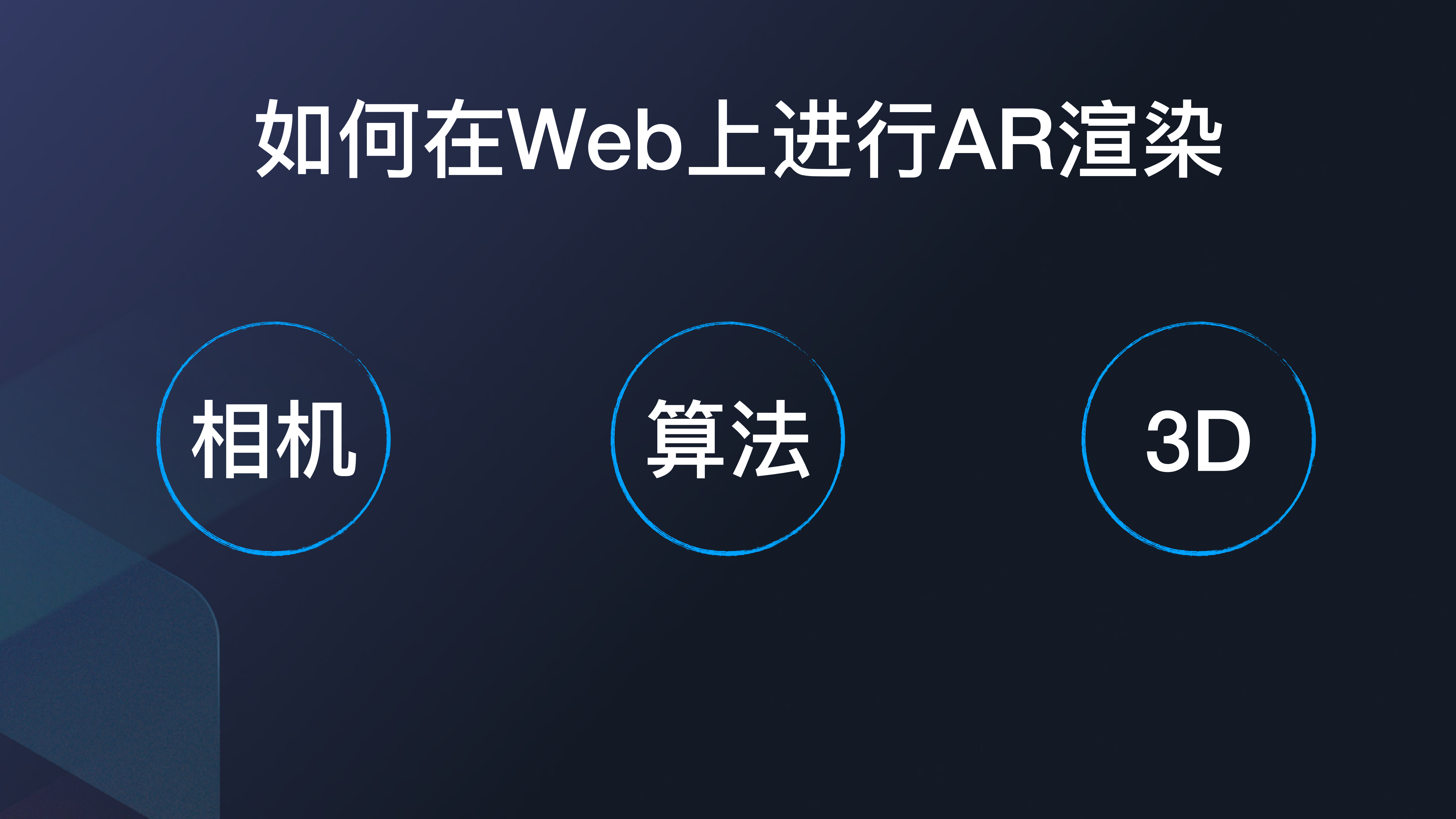 WebAR应用案例和技术详解_ITIL之家(www.itilzj.com)_.PDF 第8页