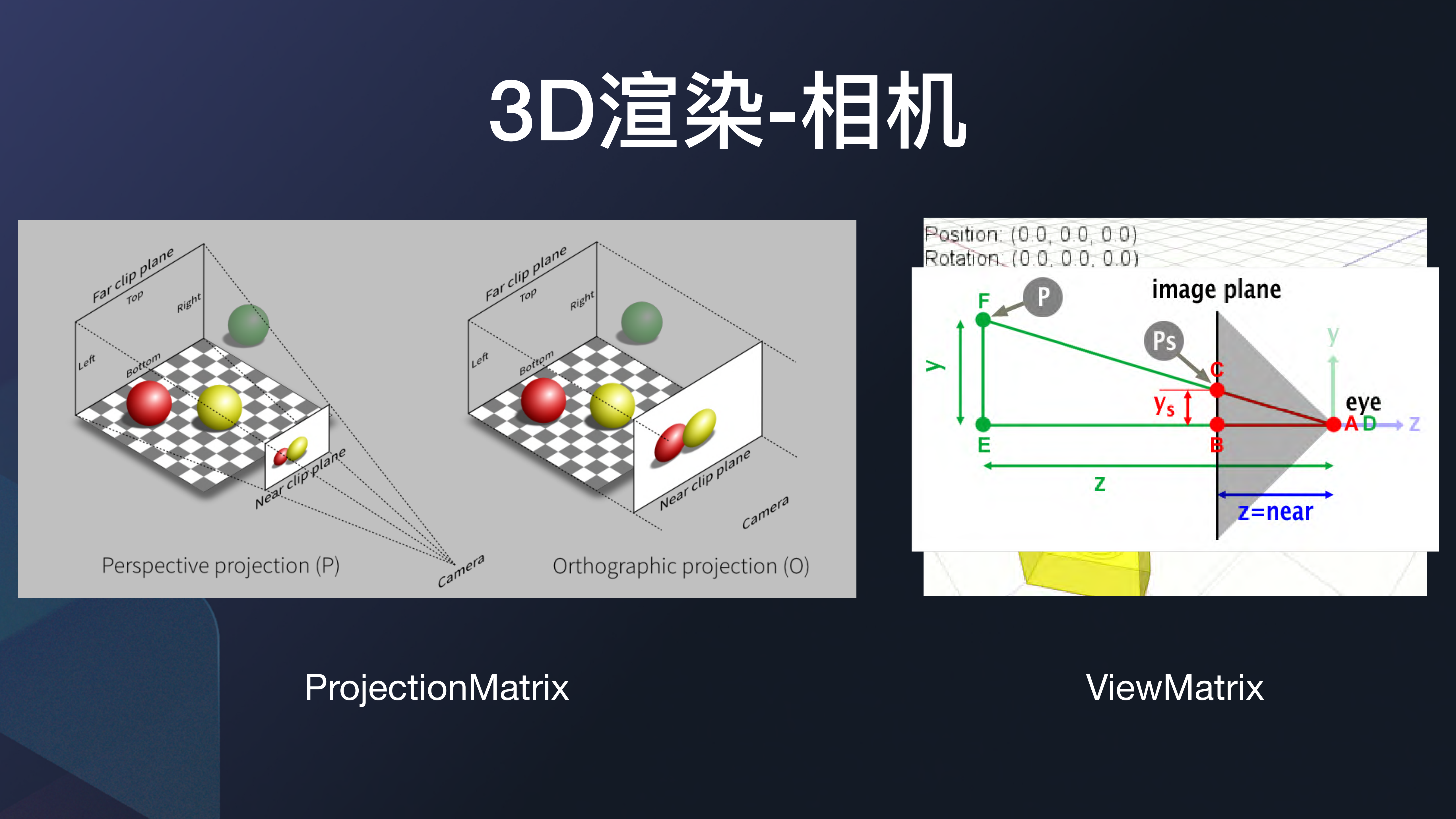 WebAR应用案例和技术详解_ITIL之家(www.itilzj.com)_.PDF 第9页