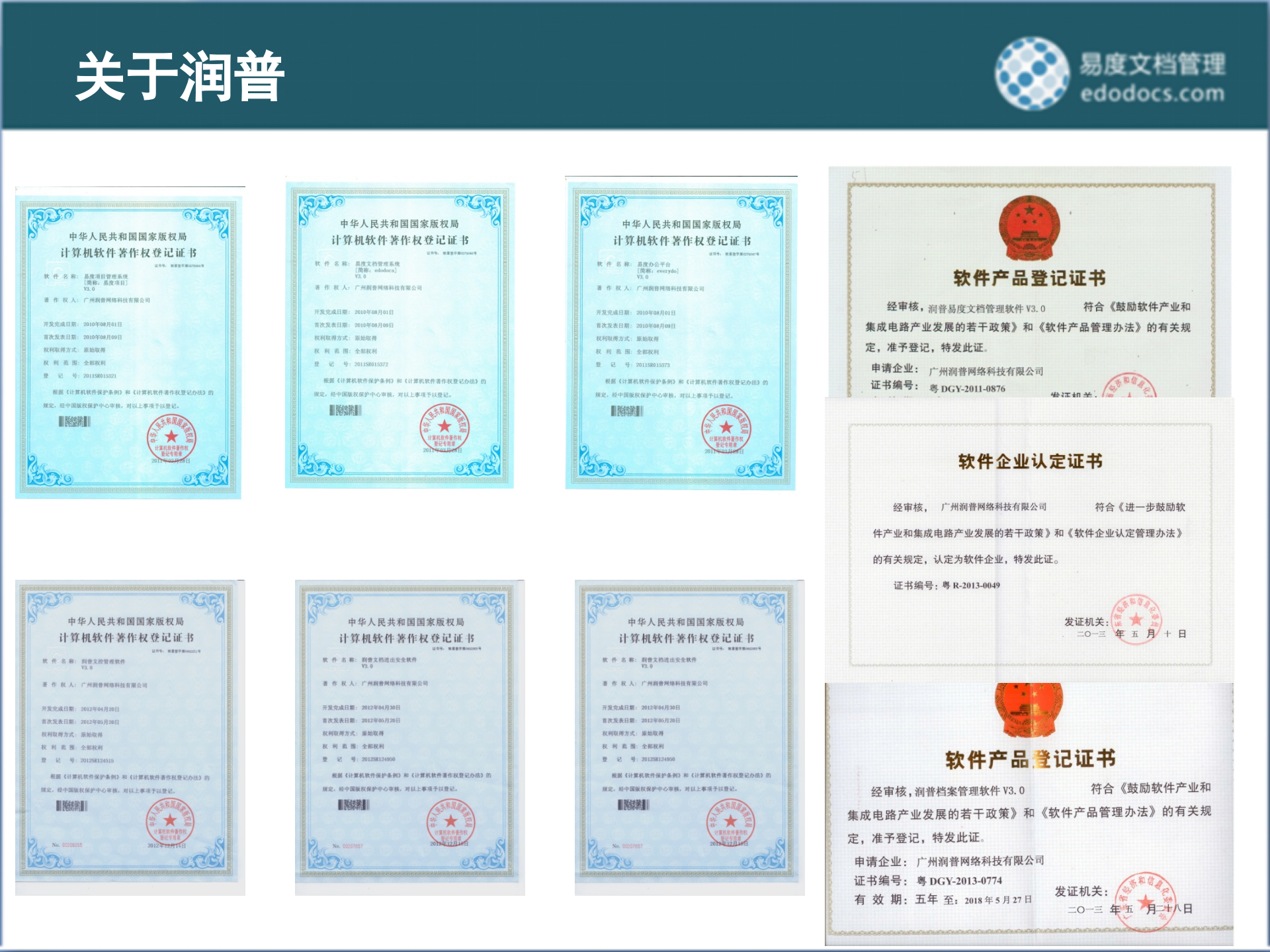 易度文档管理系统产品介绍_ITIL之家(www.itilzj.com)_.PPTX 第4页