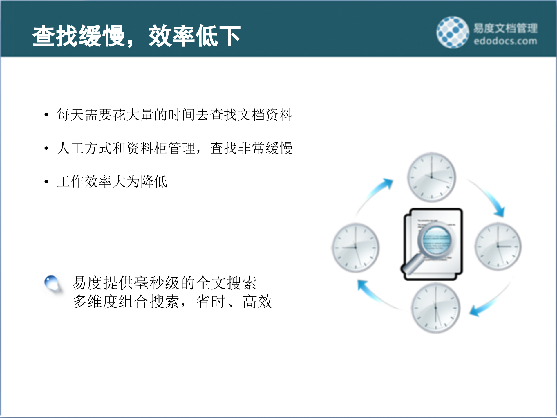 易度文档管理系统产品介绍_ITIL之家(www.itilzj.com)_.PPTX 第10页