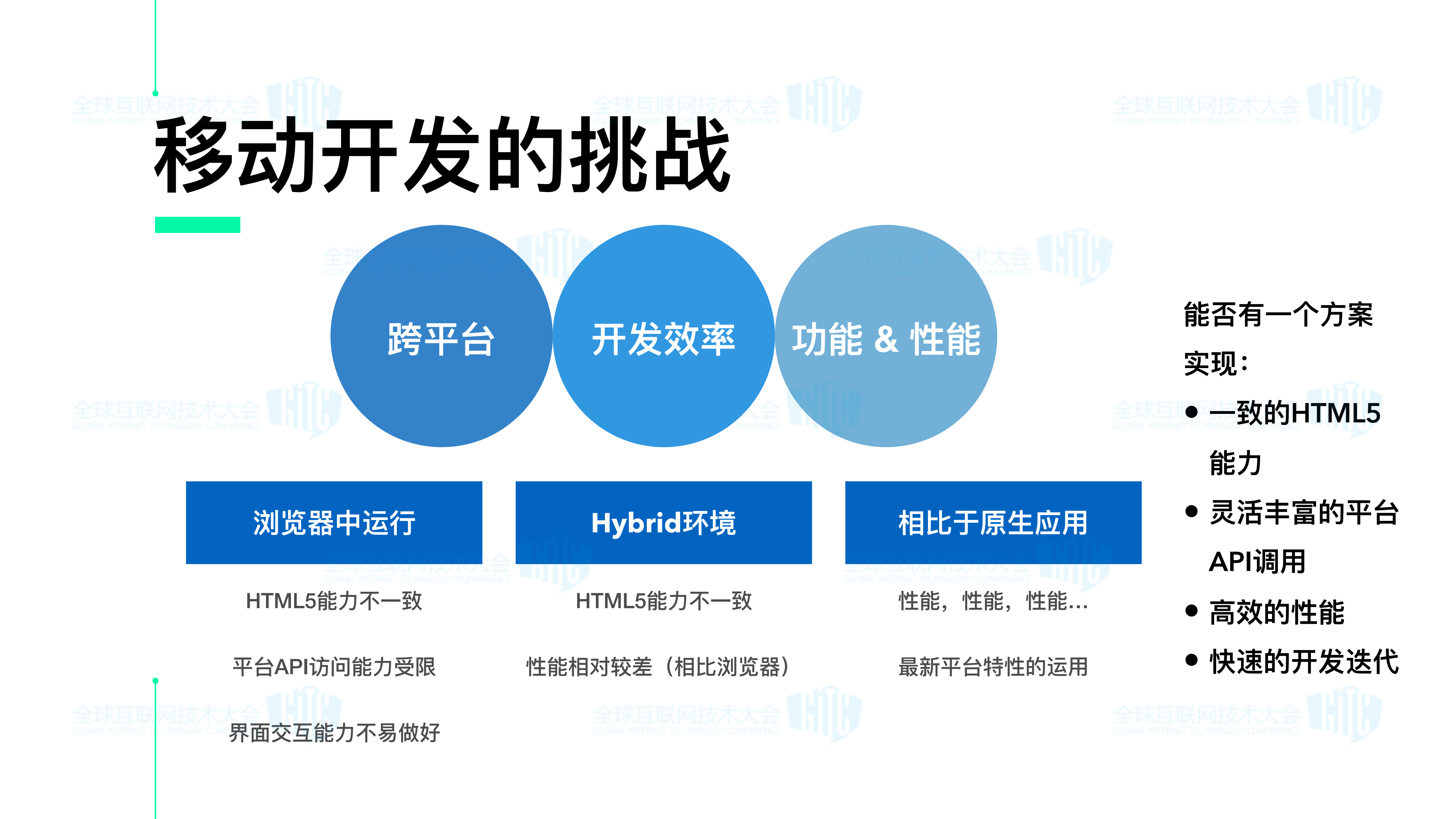 阿里巴巴Apache+Weex：移动研发的进阶之路_ITIL之家(www.itilzj.com)_.PDF 第2页
