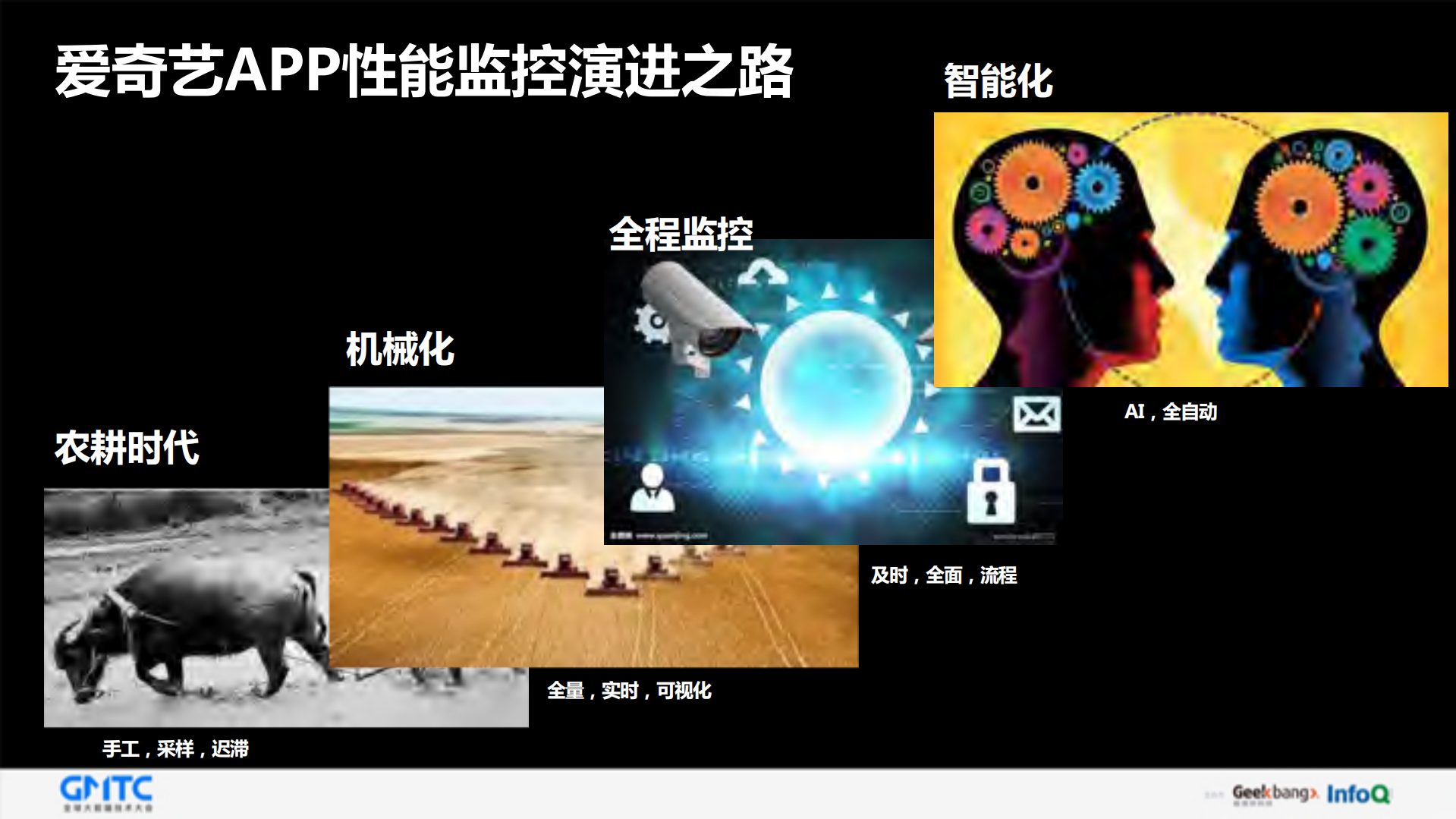 爱奇艺APP极致体验之路_ITIL之家(www.itilzj.com)_.PDF 第5页
