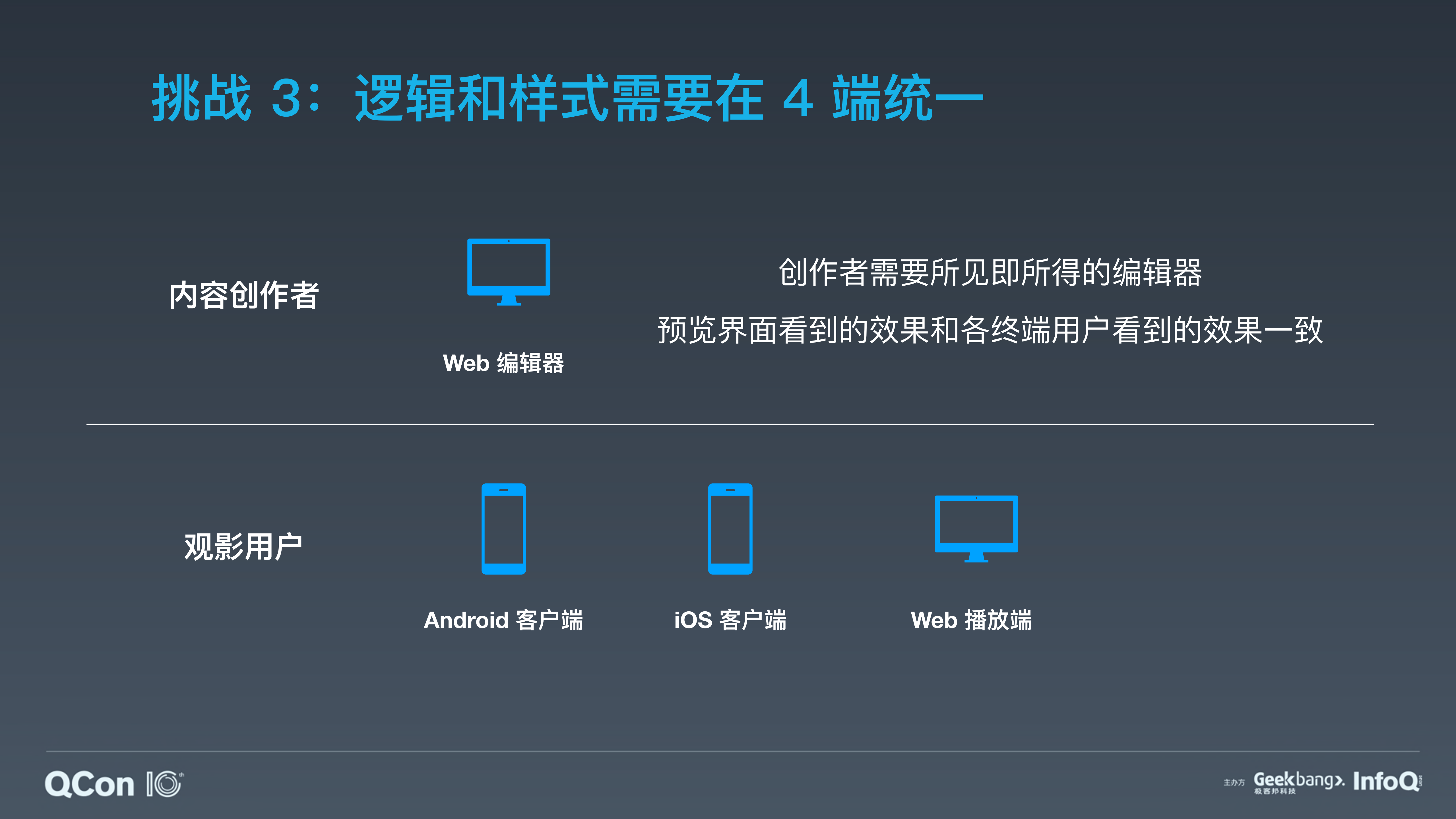 B站在互动视频领域上的探索_ITIL之家(www.itilzj.com)_.PDF 第7页