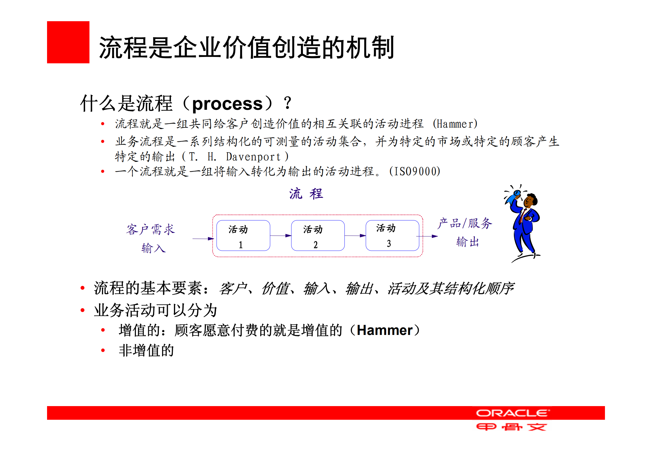 用业务流程管理BPM提升ROI_ITIL之家(www.itilzj.com)_.PDF 第8页