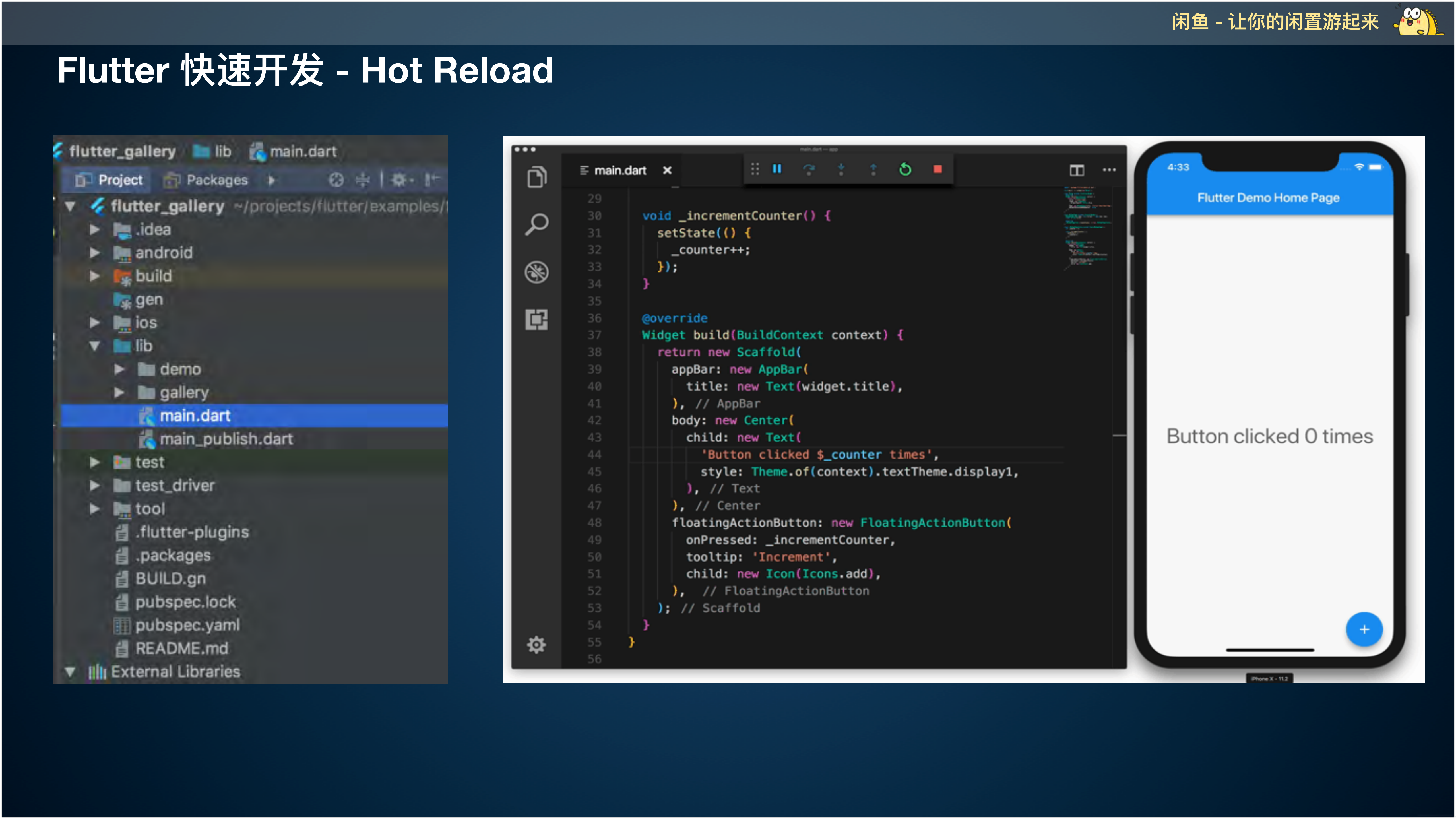 阿里如何基于Flutter高效构建跨端APP_ITIL之家(www.itilzj.com)_.PDF 第5页