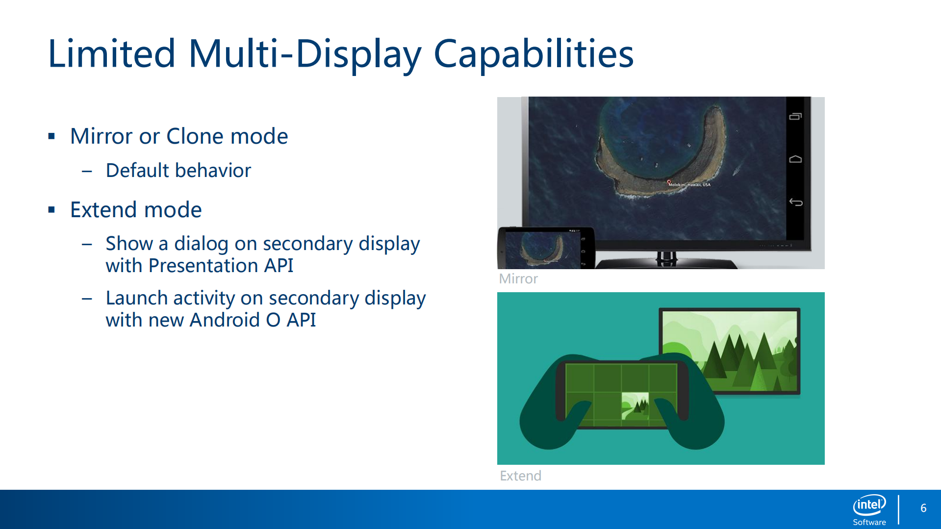 安卓车载系统创新功能_ITIL之家(www.itilzj.com)_.PDF 第6页