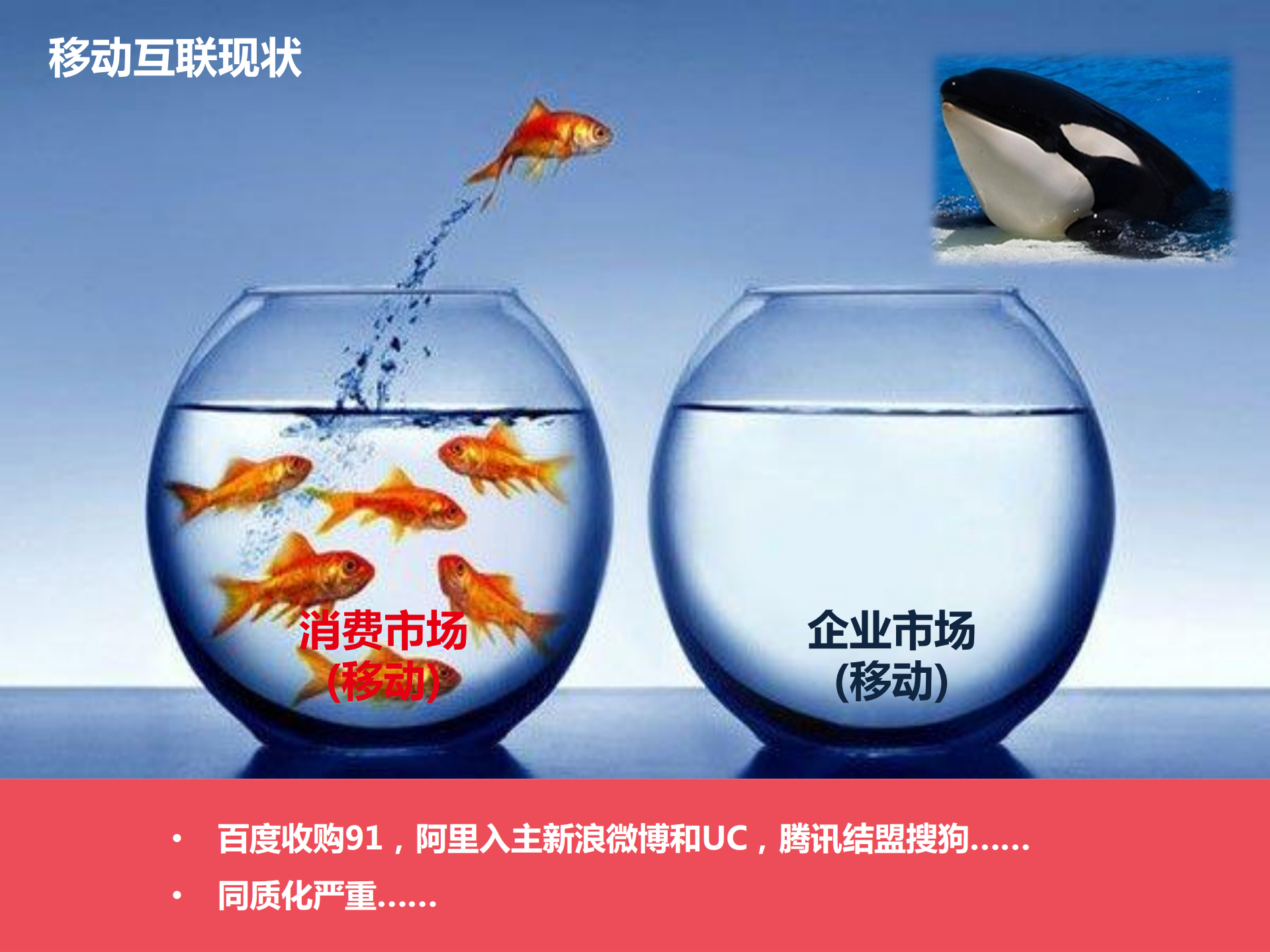 用友UAP+Mobile移动平台架构与实践_ITIL之家(www.itilzj.com)_.PDF 第2页