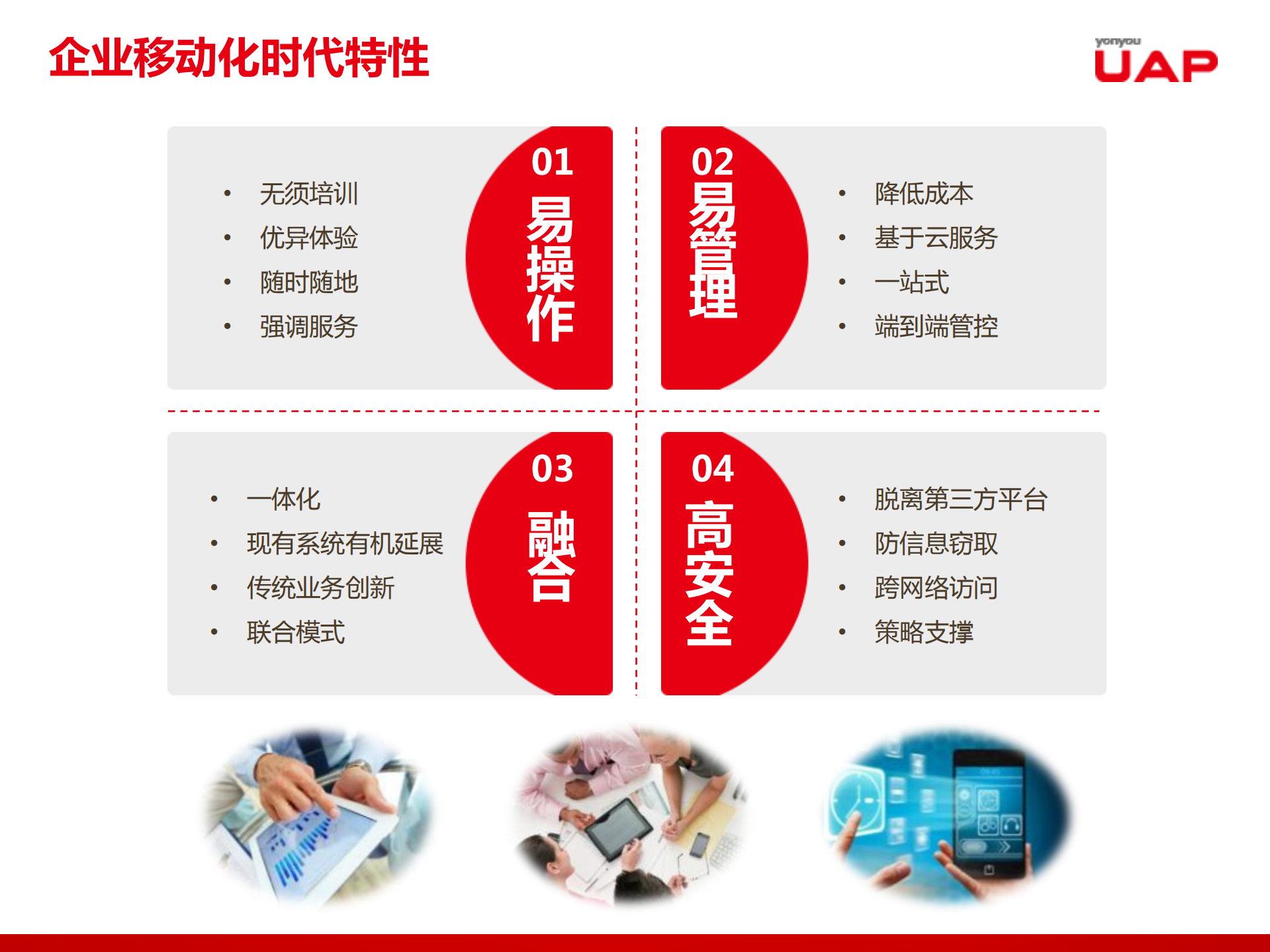 用友UAP+Mobile移动平台架构与实践_ITIL之家(www.itilzj.com)_.PDF 第4页