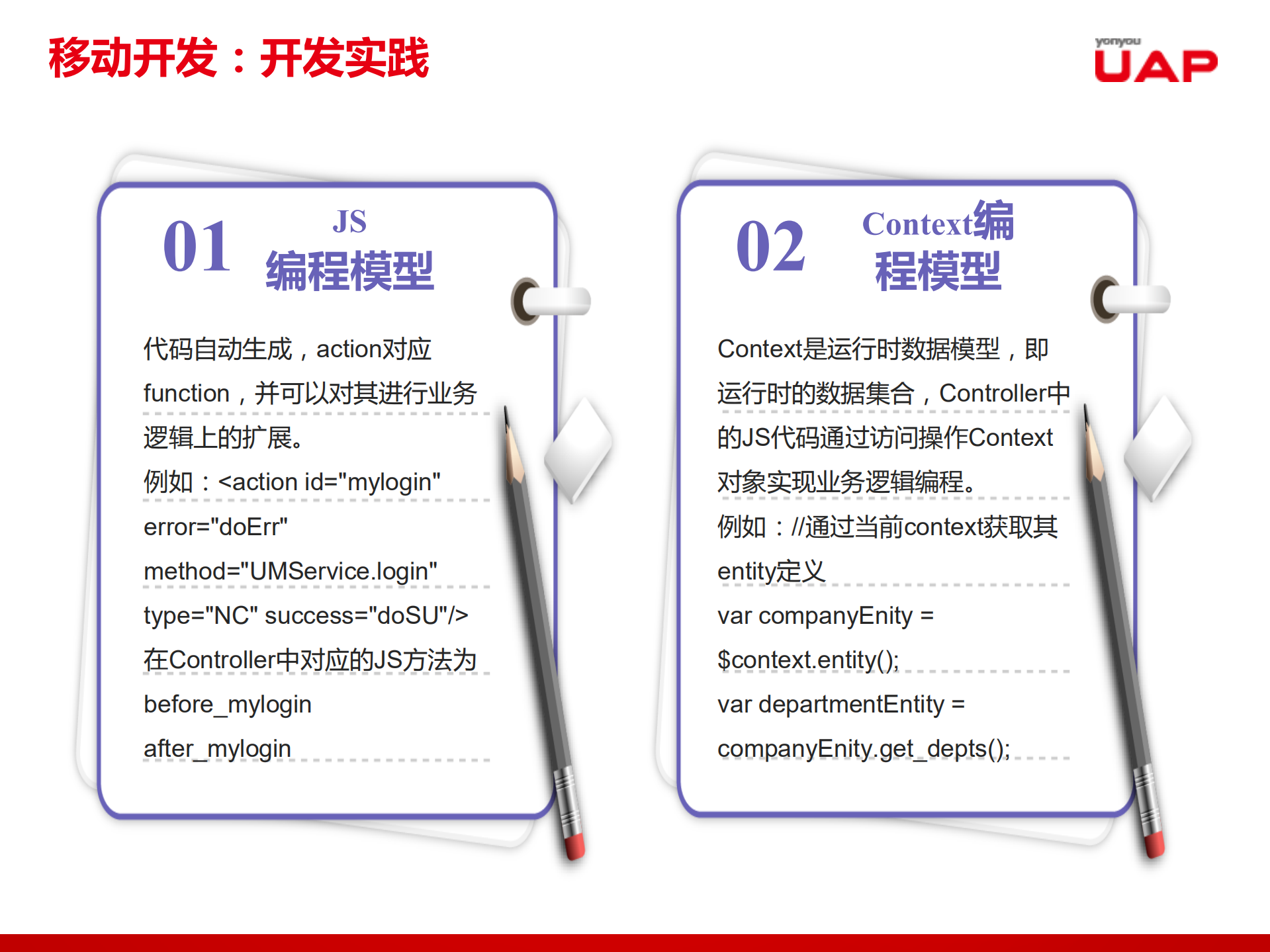 用友UAP+Mobile移动平台架构与实践_ITIL之家(www.itilzj.com)_.PDF 第9页