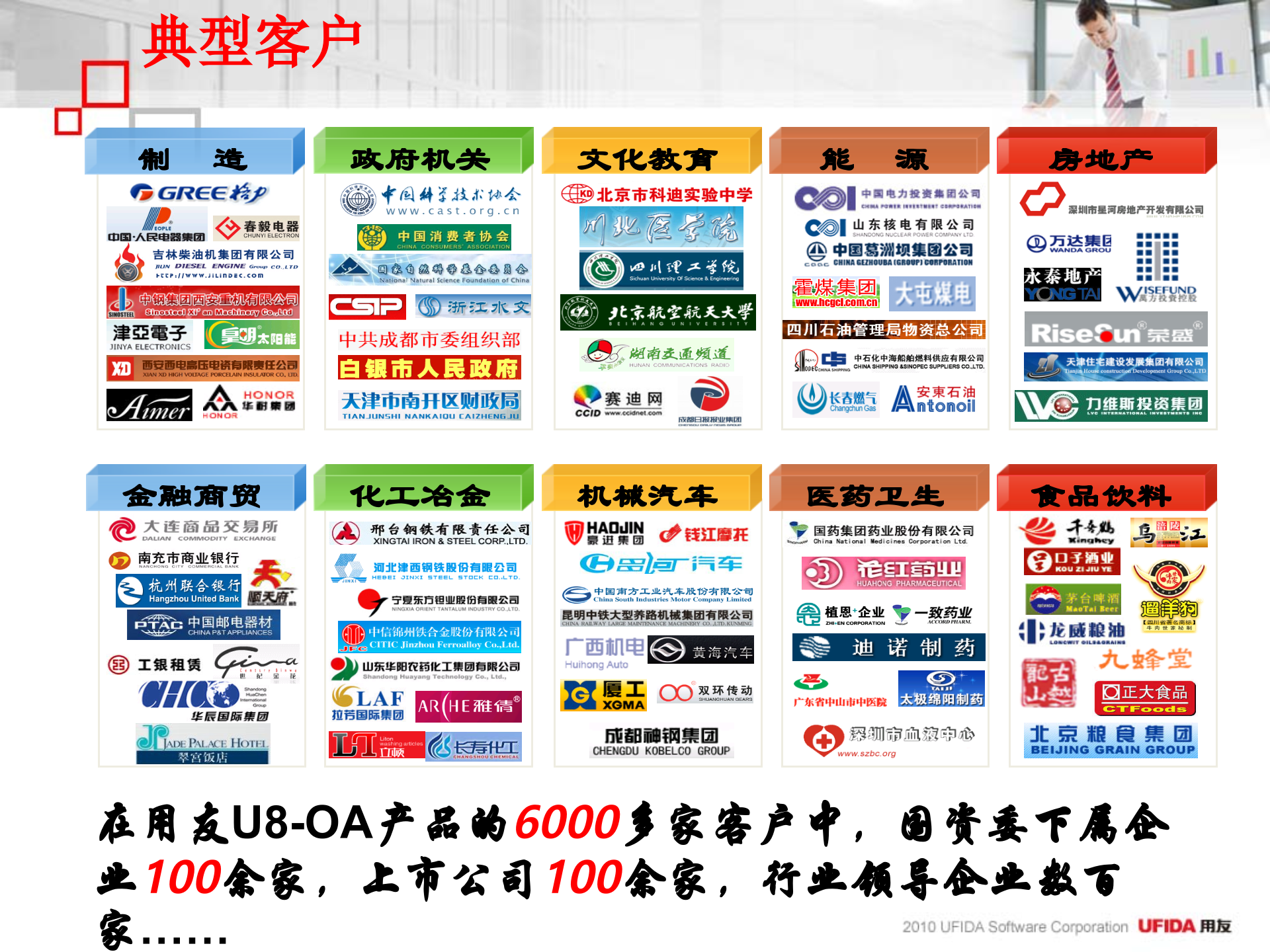 用友办公OA解决方案_ITIL之家(www.itilzj.com)_.PPT 第7页