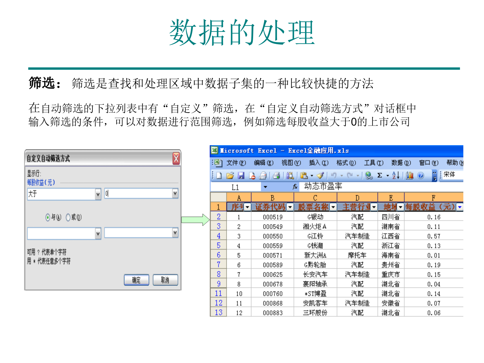 有效利用EXCEL进行管理和财务分析_ITIL之家(www.itilzj.com)_.PPT 第7页