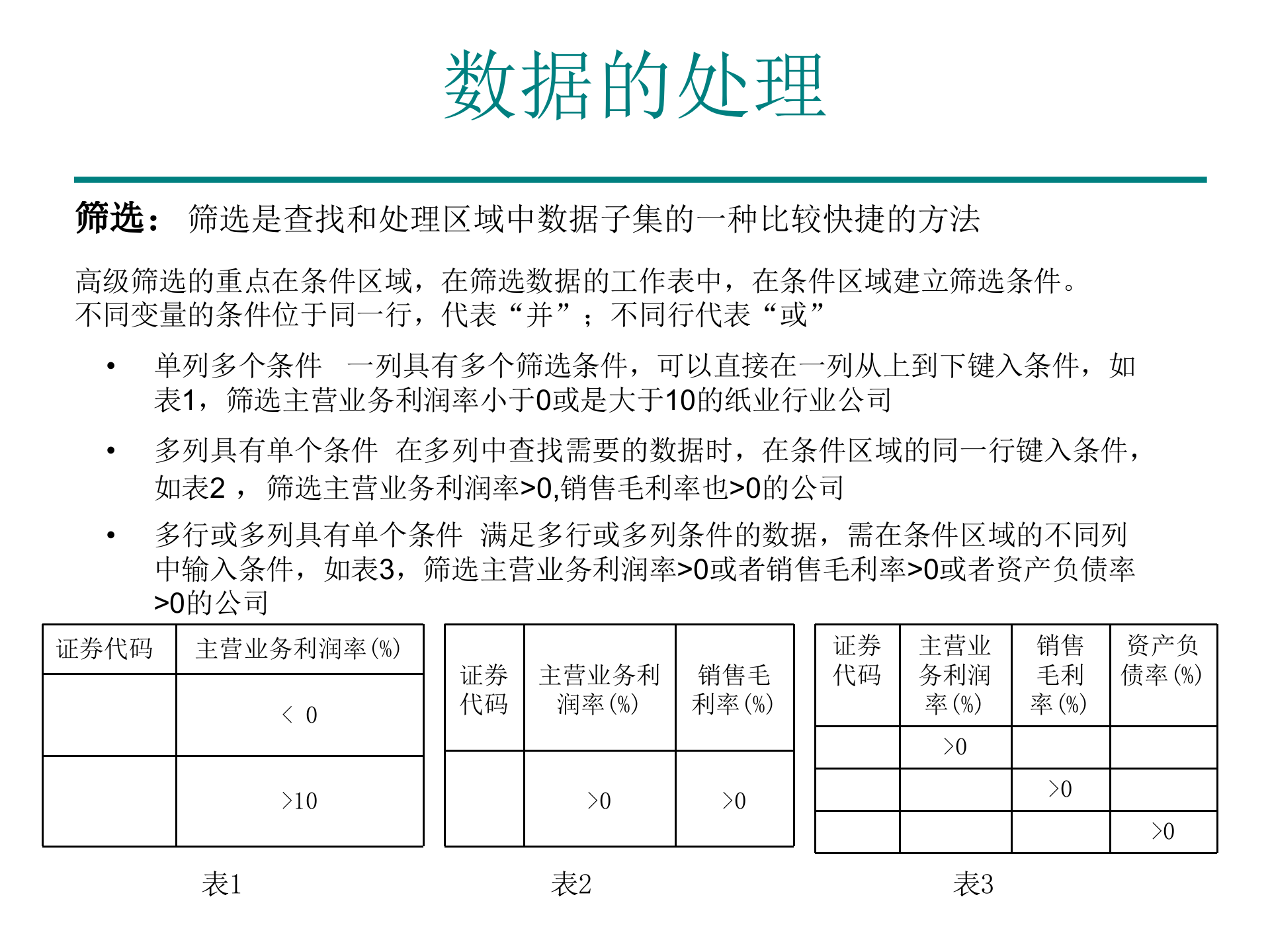 有效利用EXCEL进行管理和财务分析_ITIL之家(www.itilzj.com)_.PPT 第9页