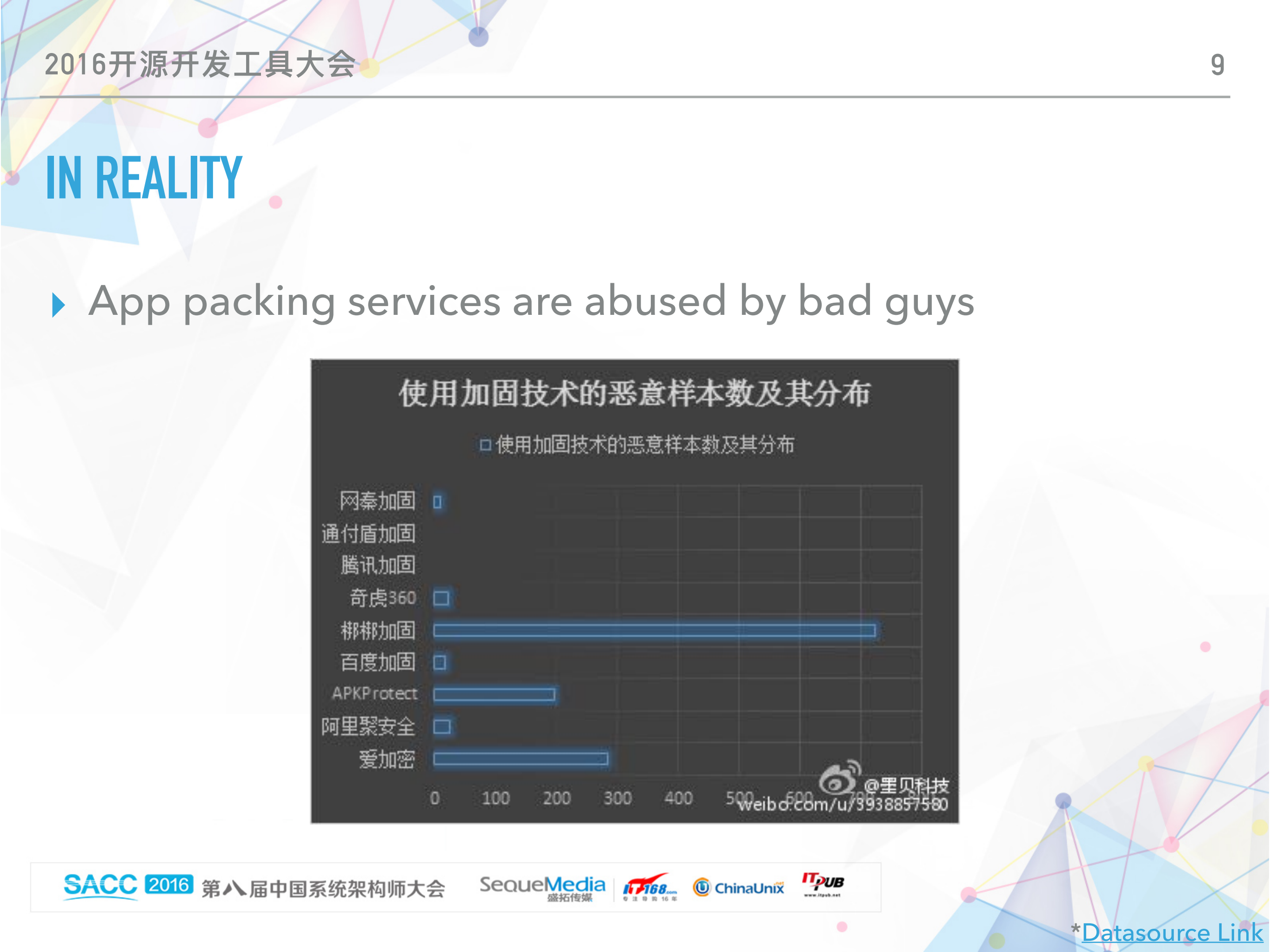 安卓应_用保护技术发展_ITIL之家(www.itilzj.com)_.PDF 第9页