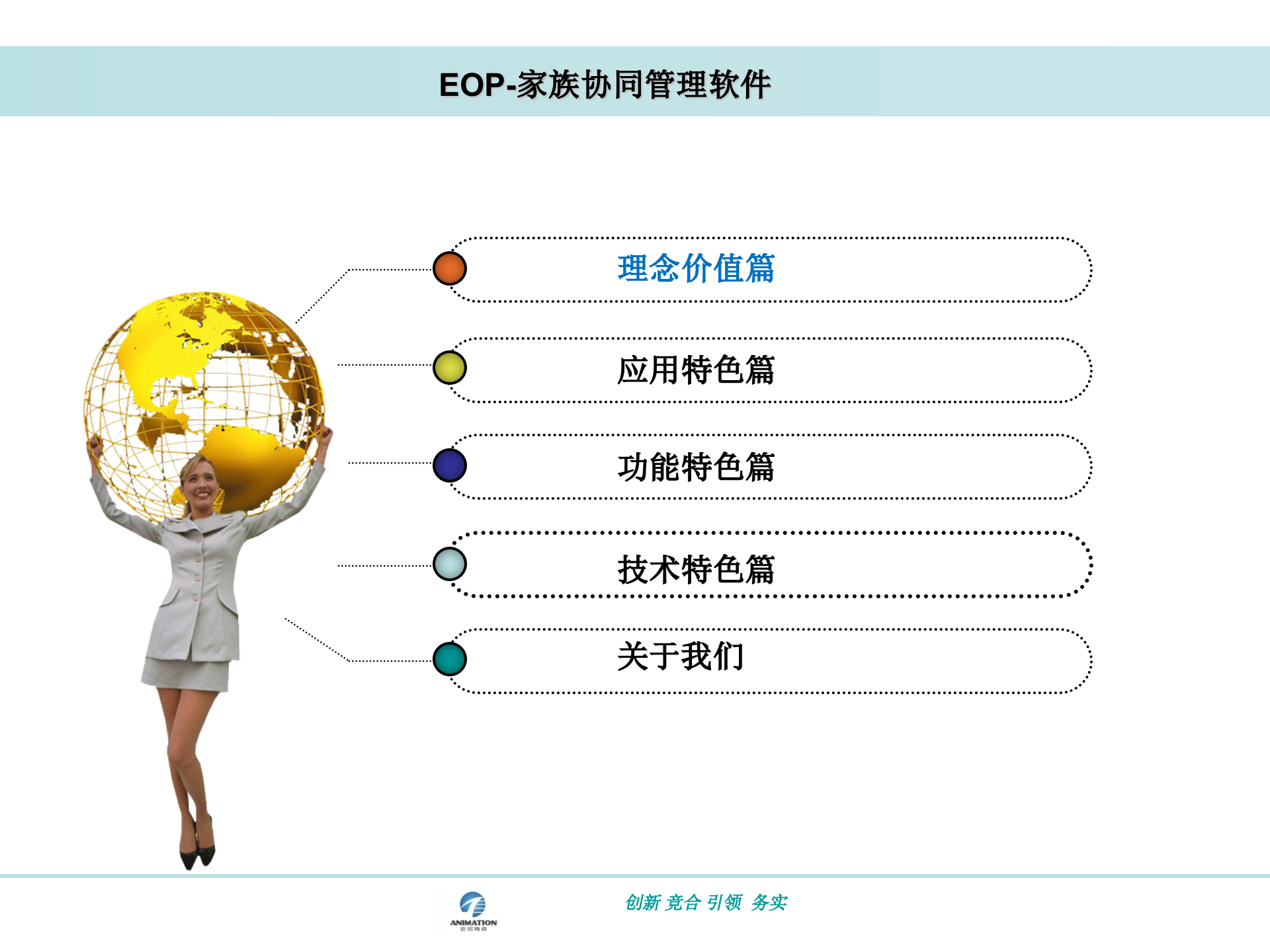 云点协同办公系统整体介绍_ITIL之家(www.itilzj.com)_.PPT 第3页