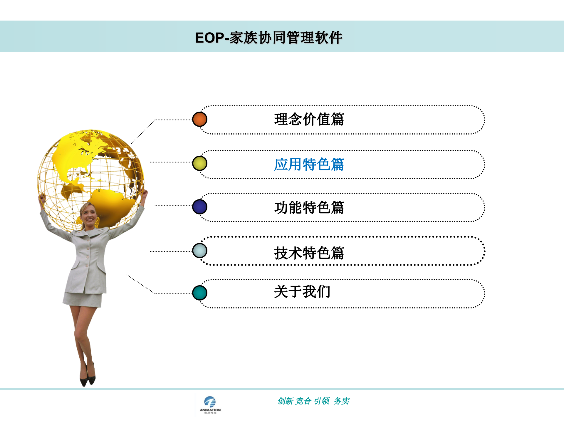 云点协同办公系统整体介绍_ITIL之家(www.itilzj.com)_.PPT 第10页