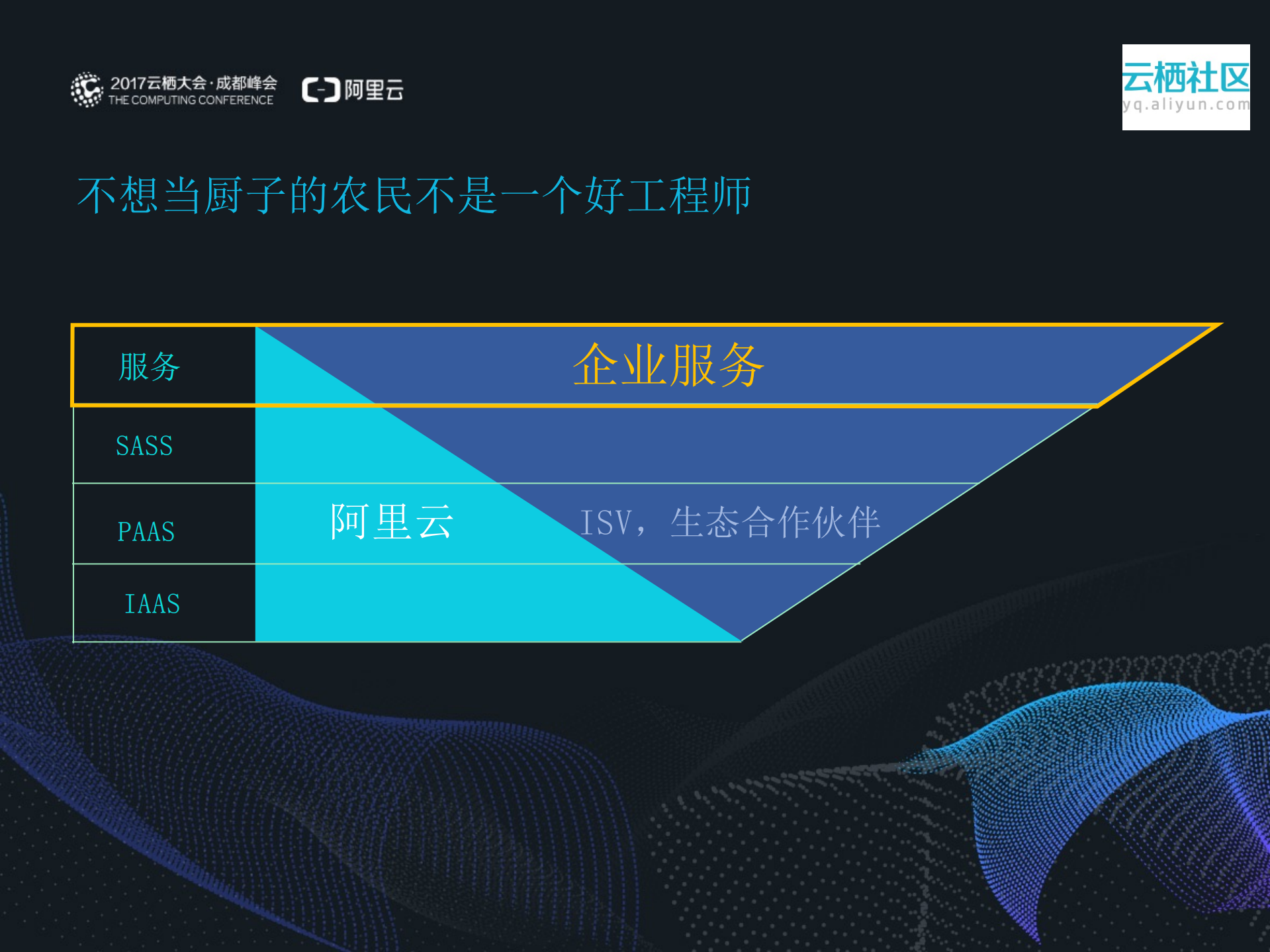 云端互联网化办公时代_ITIL之家(www.itilzj.com)_.PDF 第4页