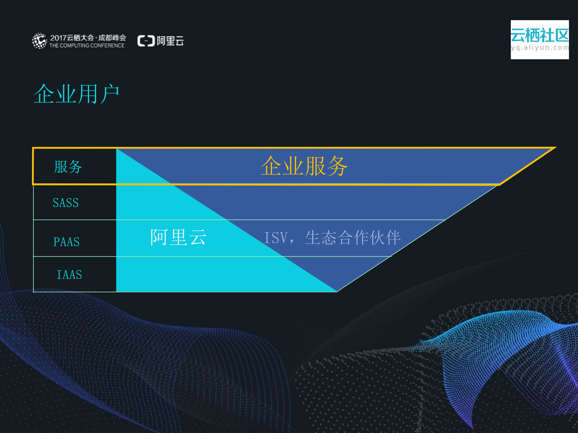 云端互联网化办公时代_ITIL之家(www.itilzj.com)_.PDF 第8页