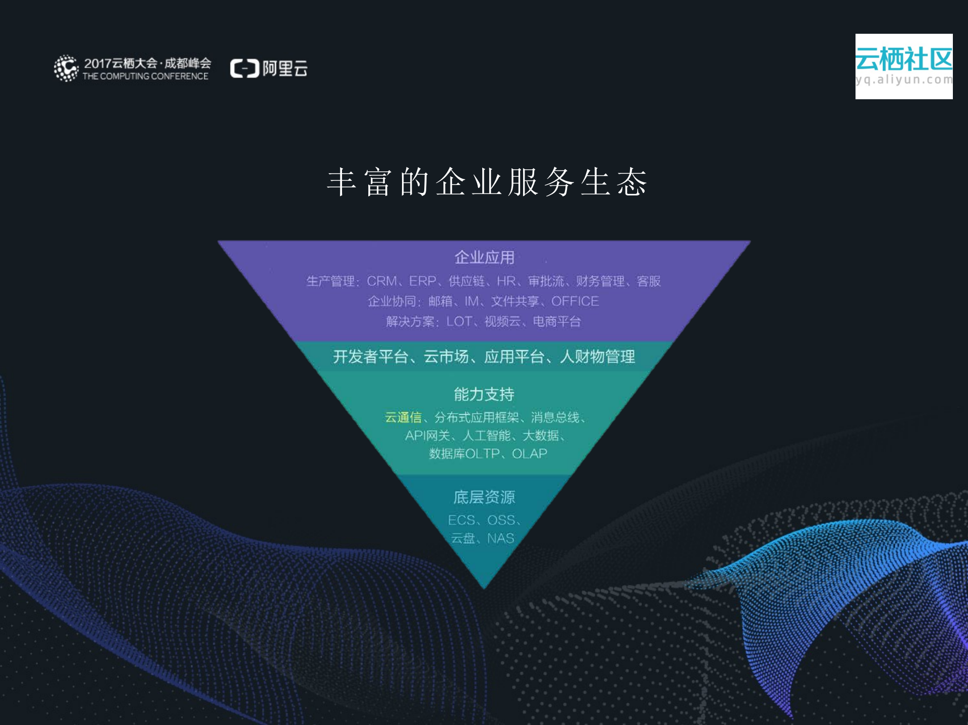 云端互联网化办公时代_ITIL之家(www.itilzj.com)_.PDF 第9页