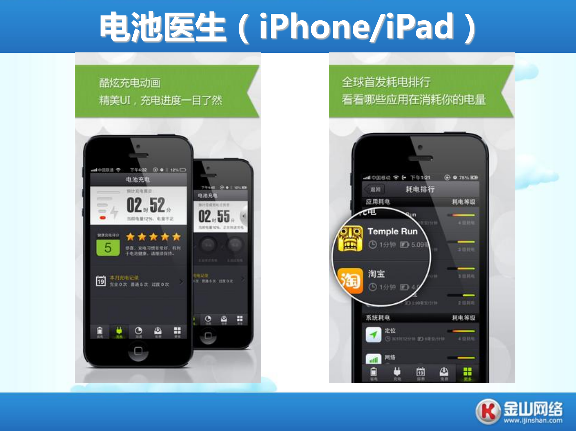 陈睿：工具软件到手游发行平台_ITIL之家(www.itilzj.com)_.PDF 第6页