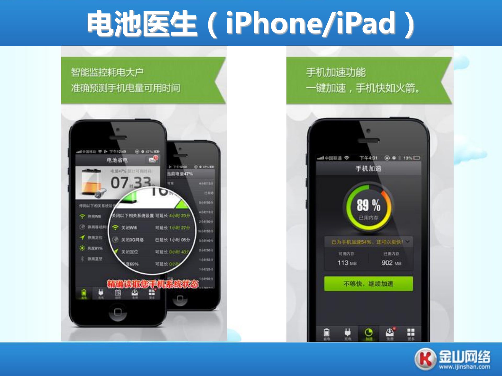 陈睿：工具软件到手游发行平台_ITIL之家(www.itilzj.com)_.PDF 第7页