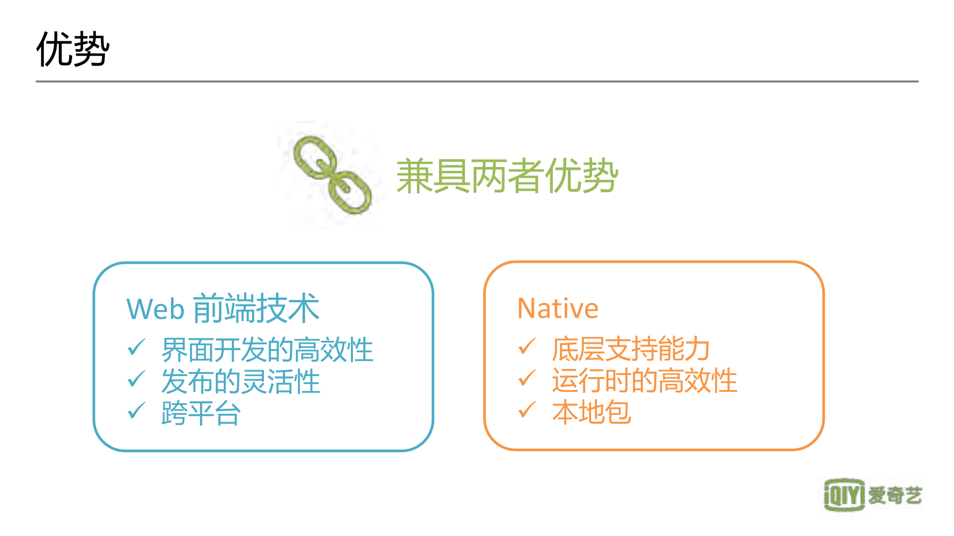 创新客户端开发架构_ITIL之家(www.itilzj.com)_.PDF 第10页