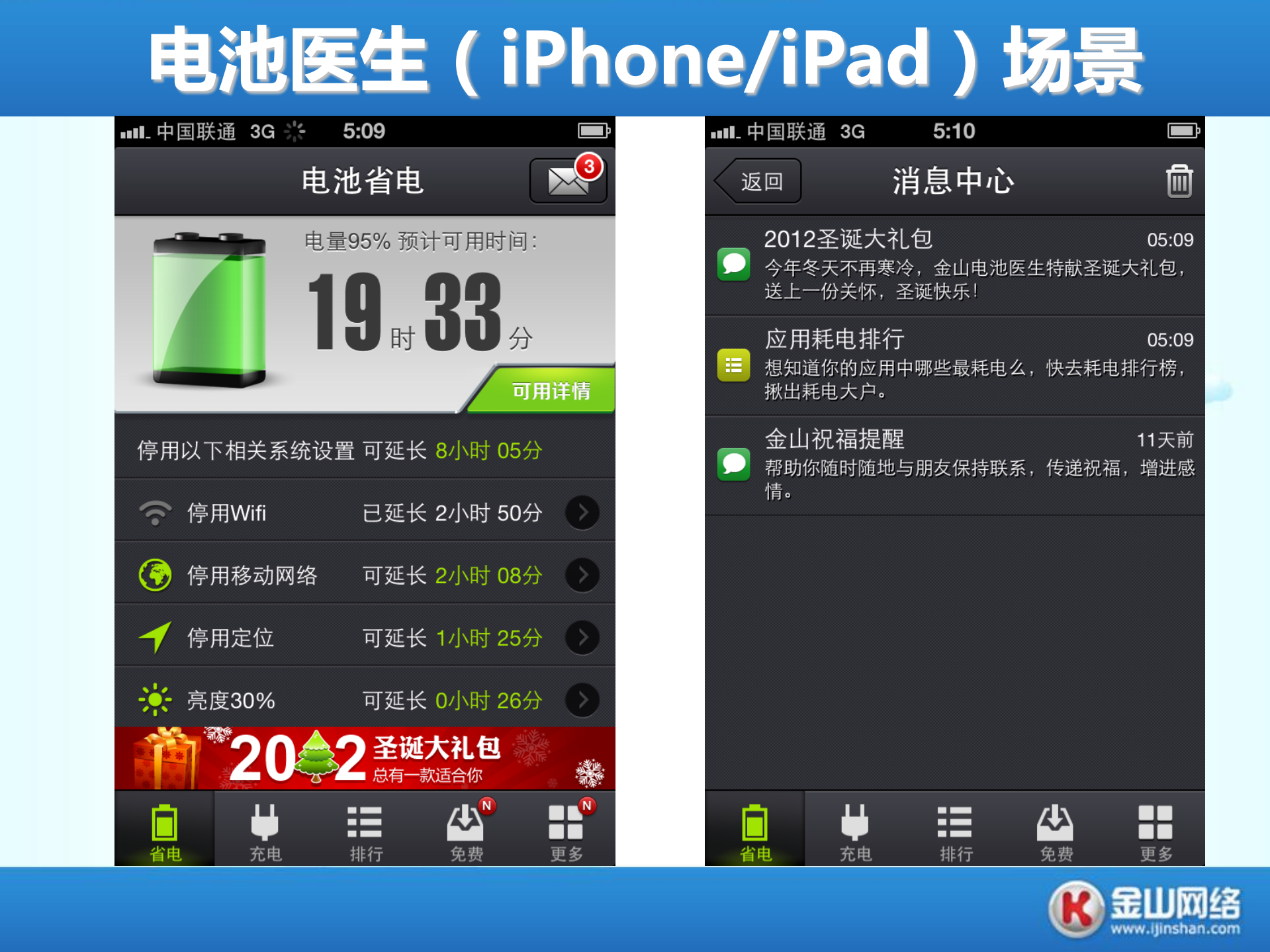 陈睿：工具软件到手游发行平台_ITIL之家(www.itilzj.com)_.PDF 第9页