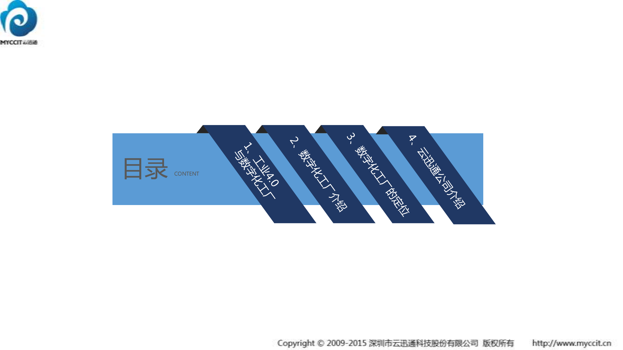 云迅通数字化工厂方案_ITIL之家(www.itilzj.com)_.PDF 第2页