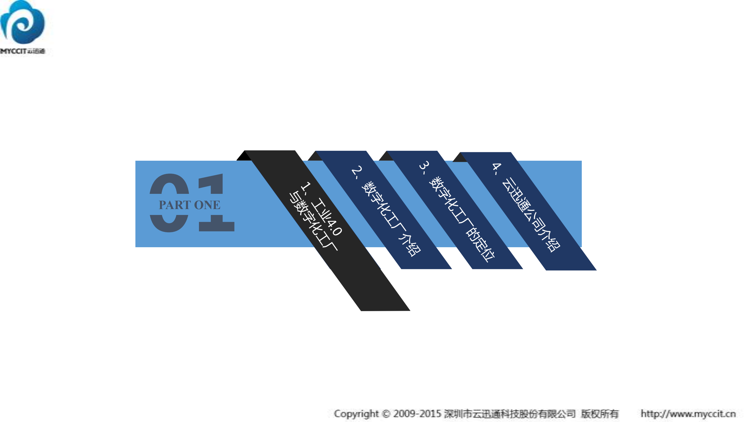 云迅通数字化工厂方案_ITIL之家(www.itilzj.com)_.PDF 第3页