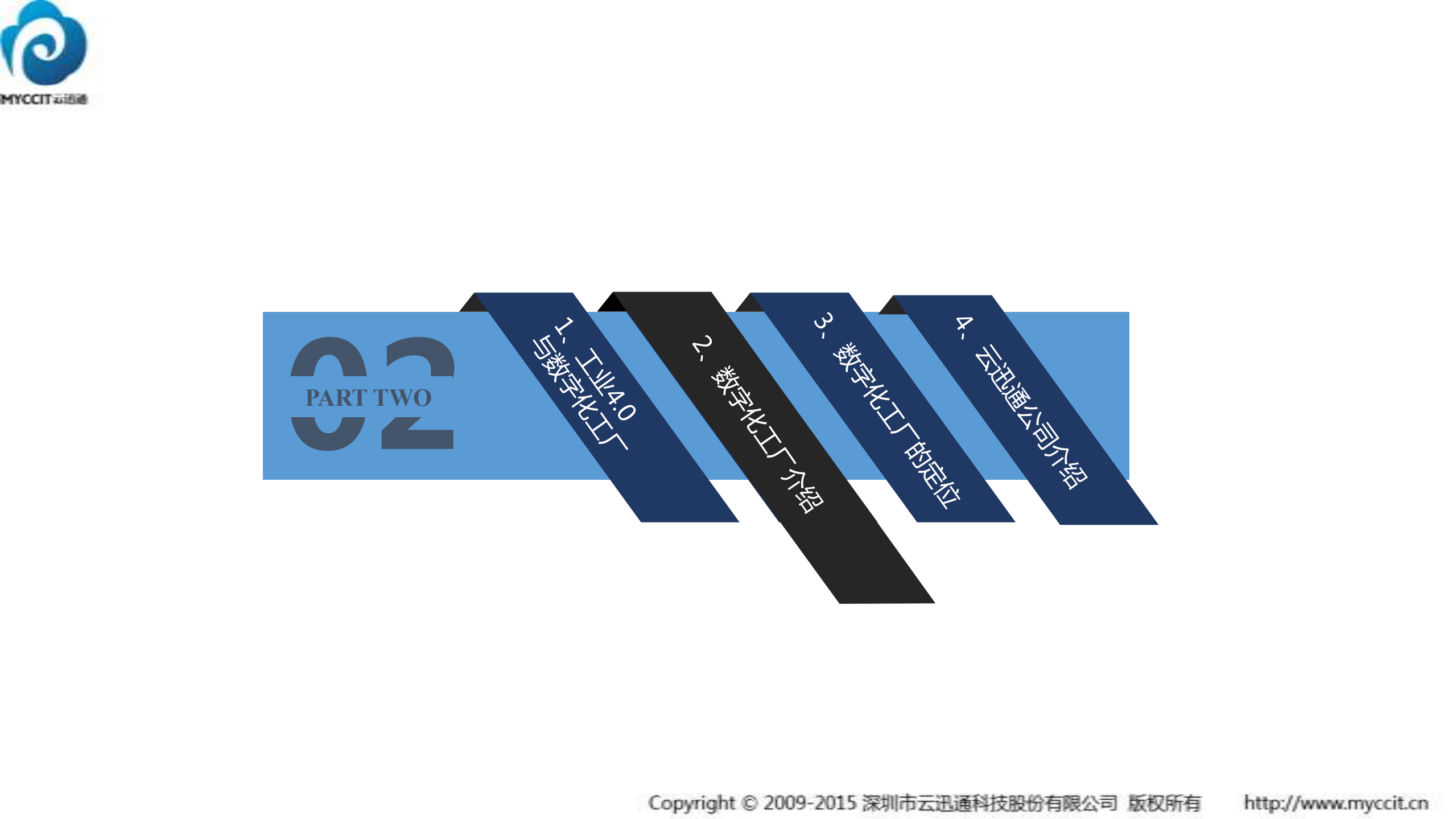云迅通数字化工厂方案_ITIL之家(www.itilzj.com)_.PDF 第8页