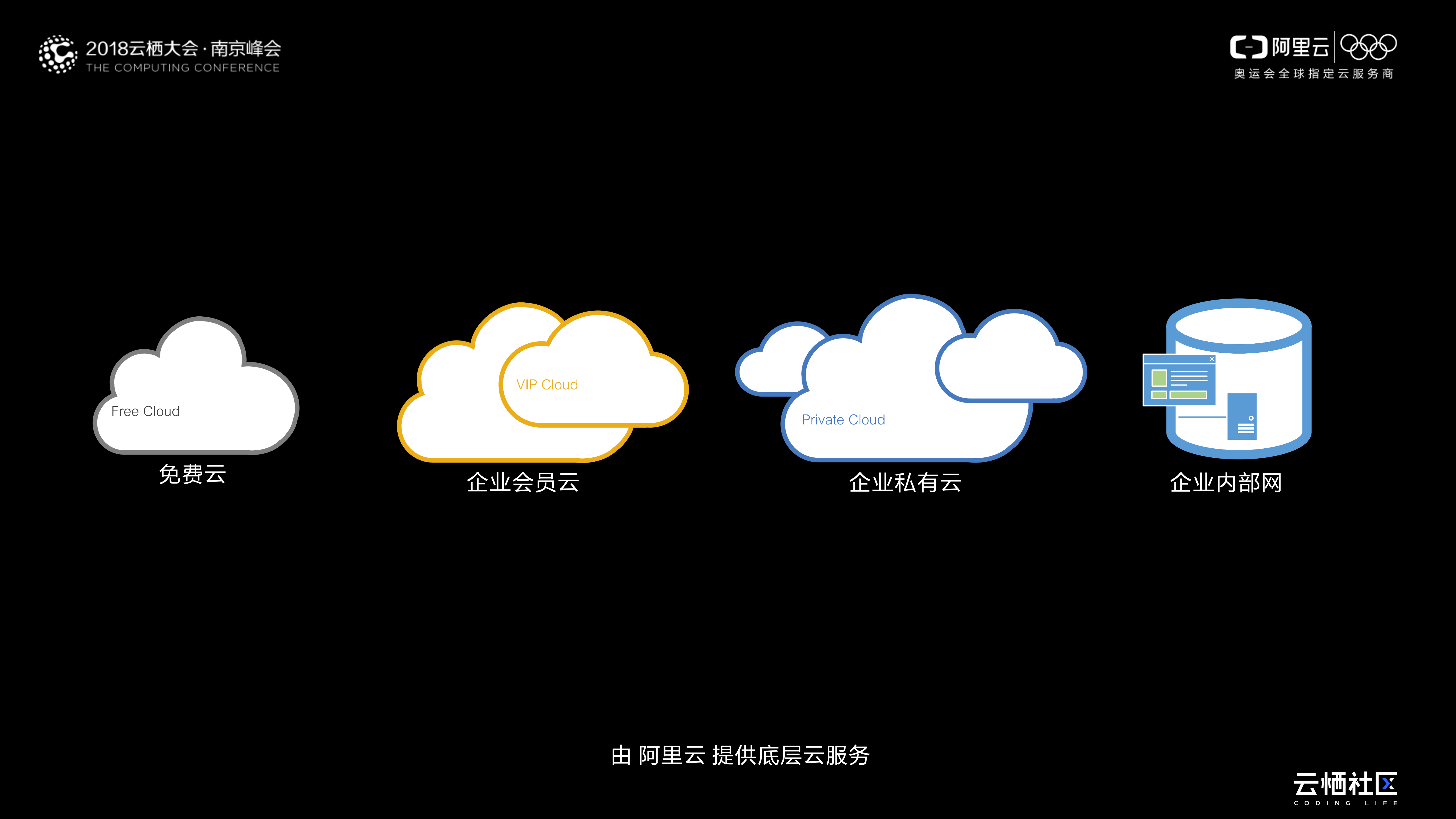 云上项目管理_ITIL之家(www.itilzj.com)_.PDF 第6页