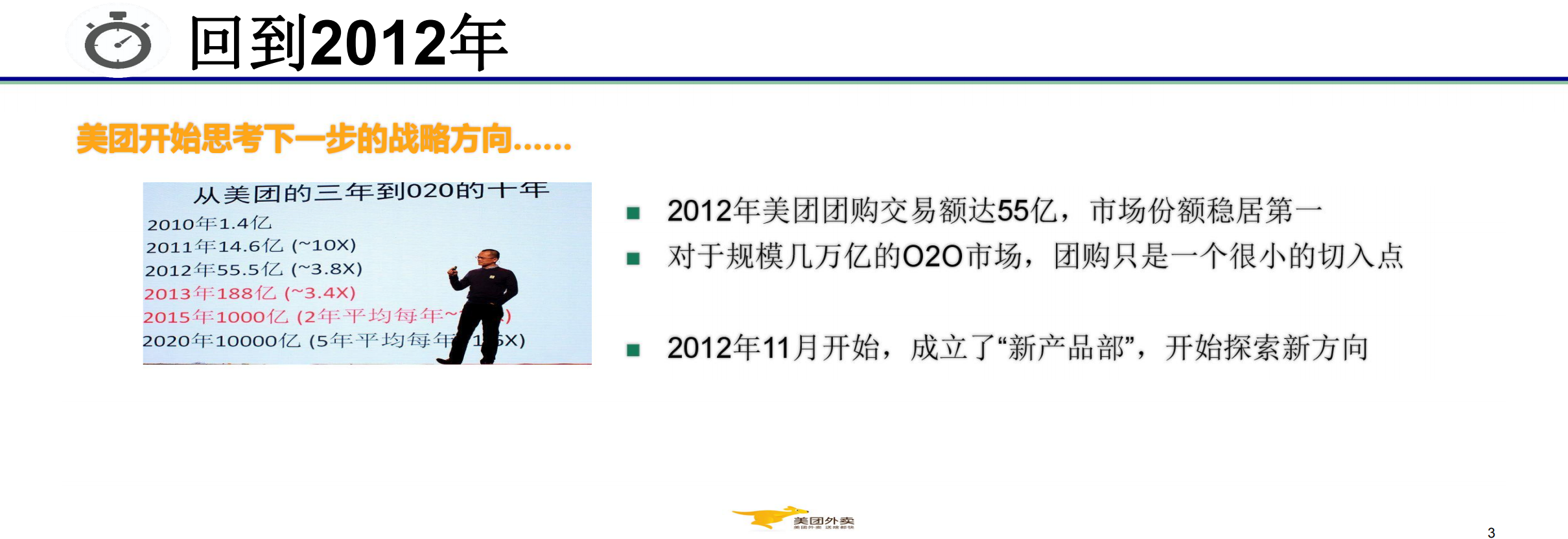 从0到800万单线上线下协同打造美团外卖_ITIL之家(www.itilzj.com)_.PDF 第3页