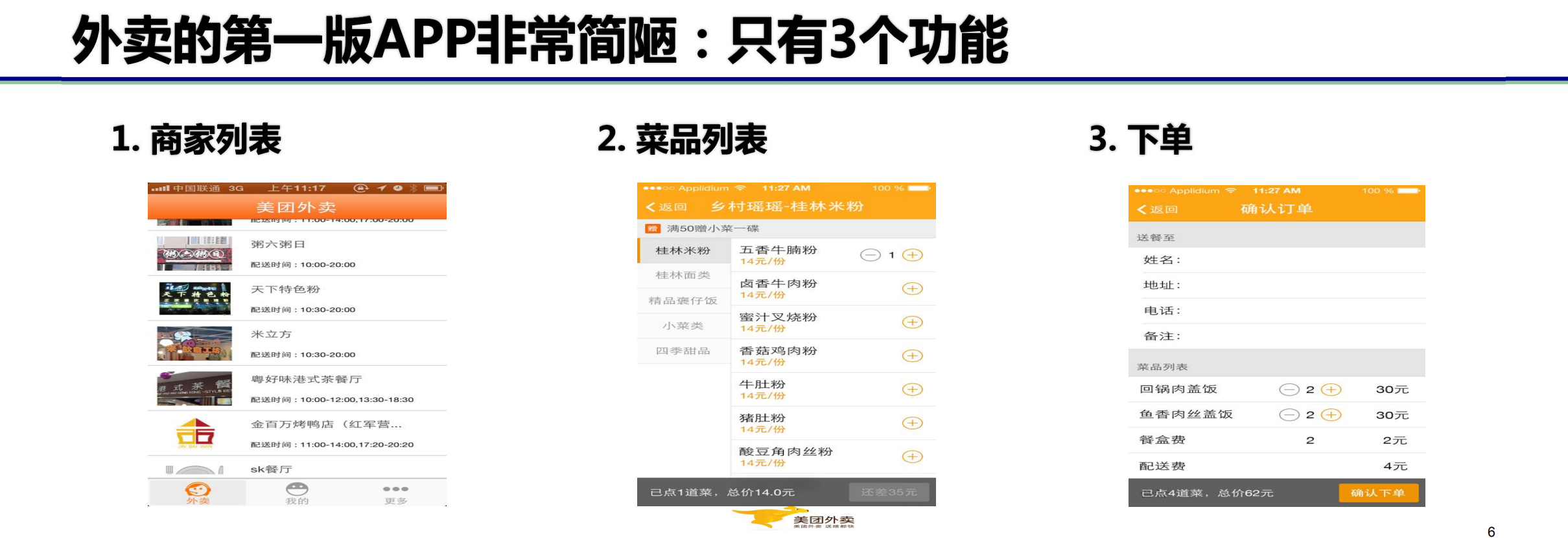 从0到800万单线上线下协同打造美团外卖_ITIL之家(www.itilzj.com)_.PDF 第6页