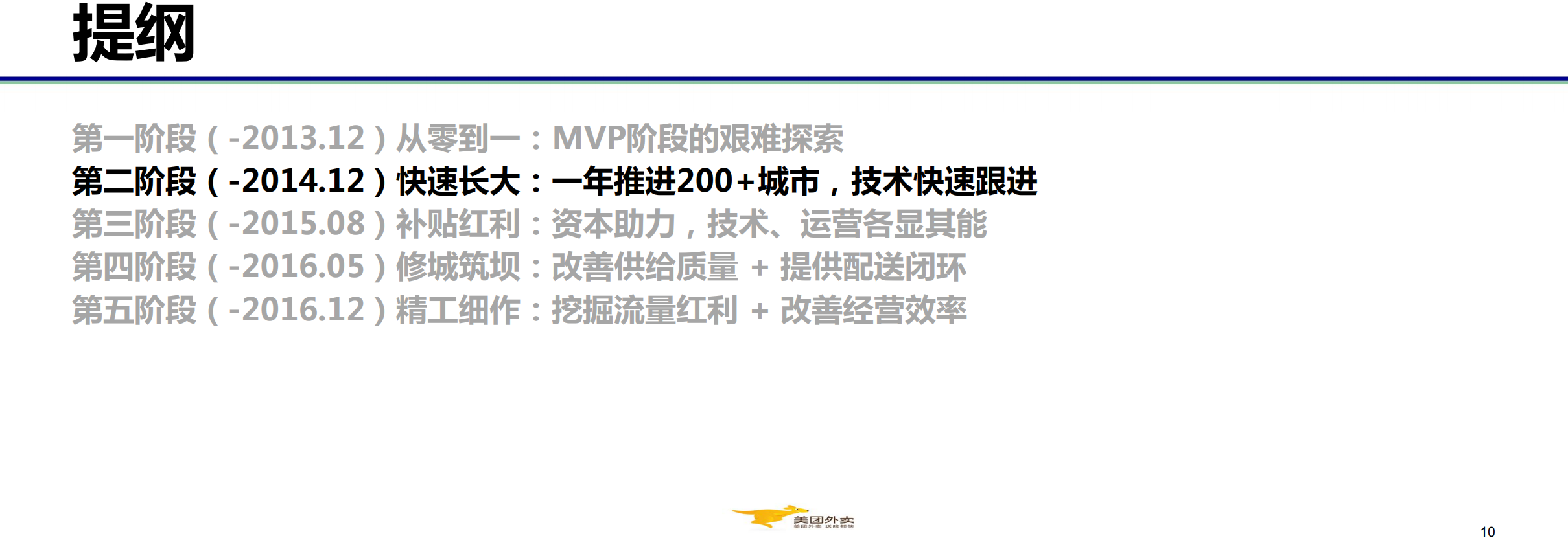从0到800万单线上线下协同打造美团外卖_ITIL之家(www.itilzj.com)_.PDF 第10页