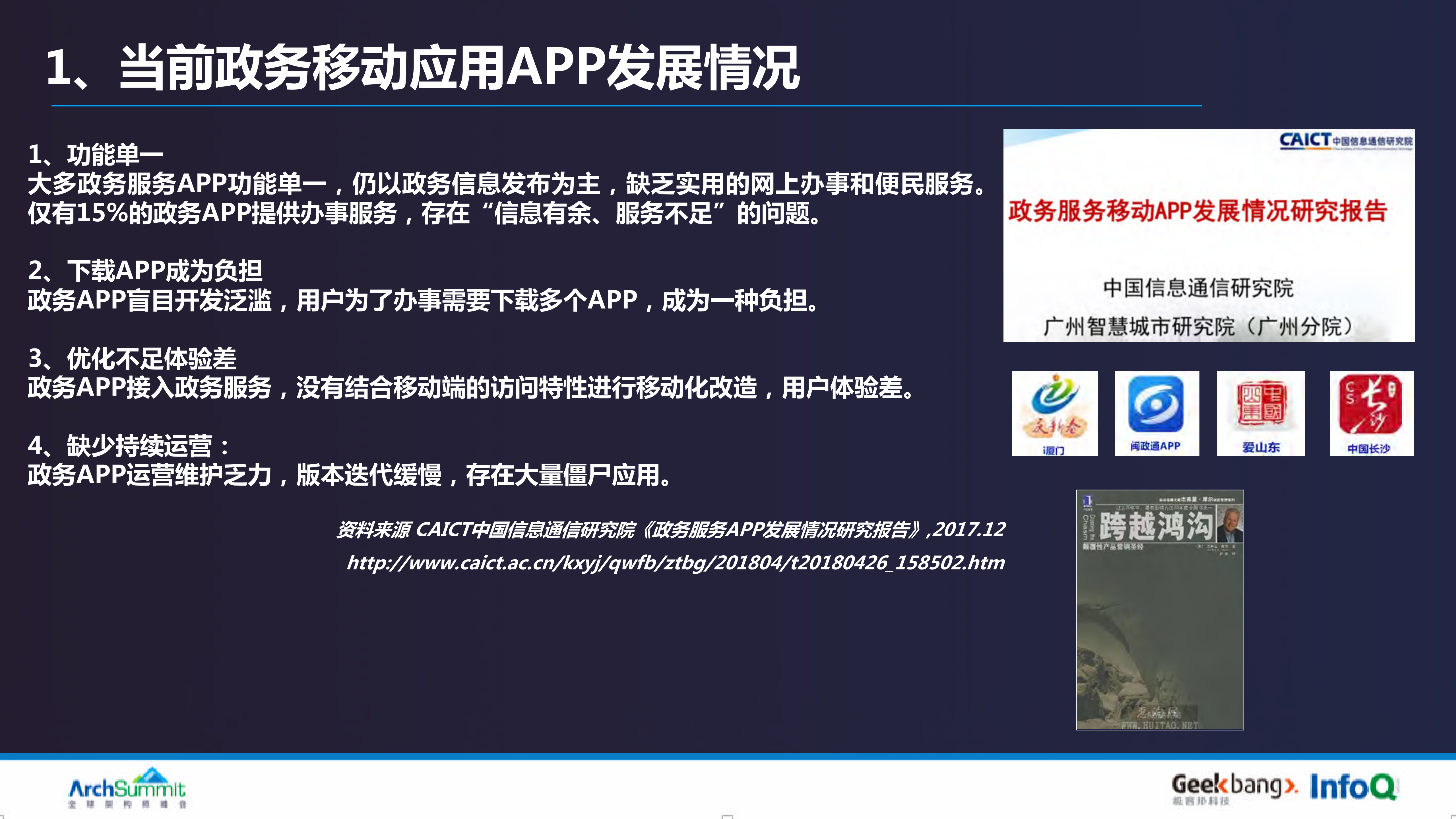 从0到1移动政务应用小程序系统架构演化_ITIL之家(www.itilzj.com)_.PDF 第4页