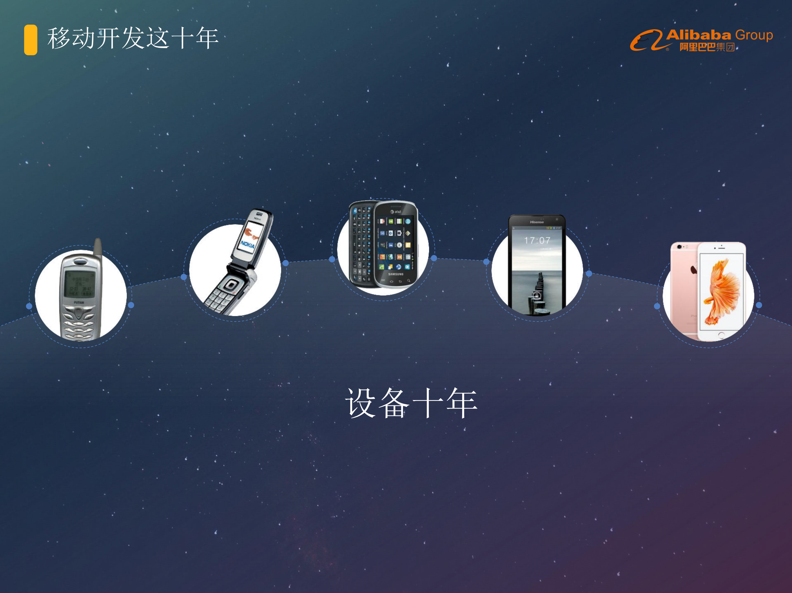 从万物生长到繁荣有序_ITIL之家(www.itilzj.com)_.PDF 第3页