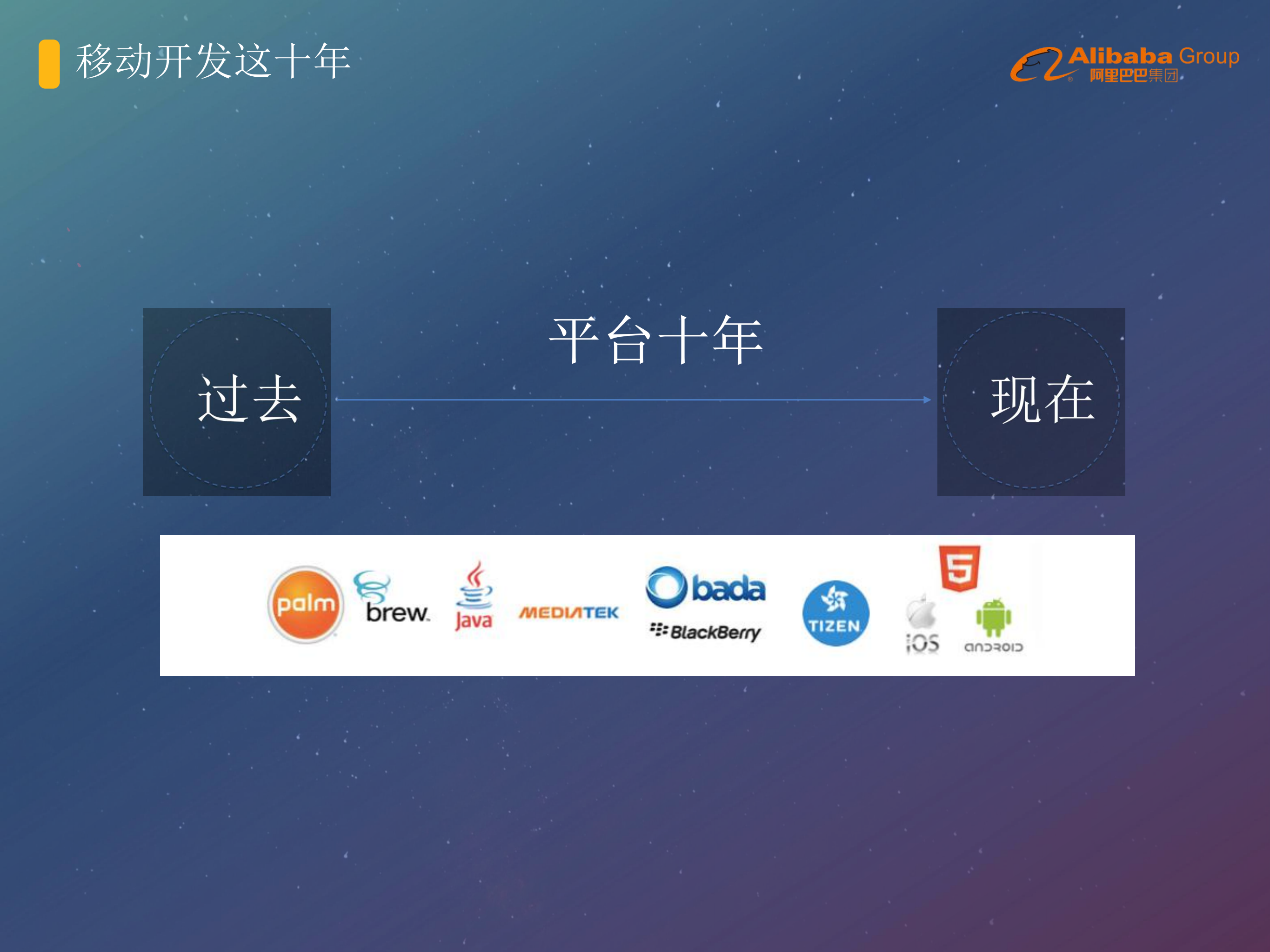 从万物生长到繁荣有序_ITIL之家(www.itilzj.com)_.PDF 第5页