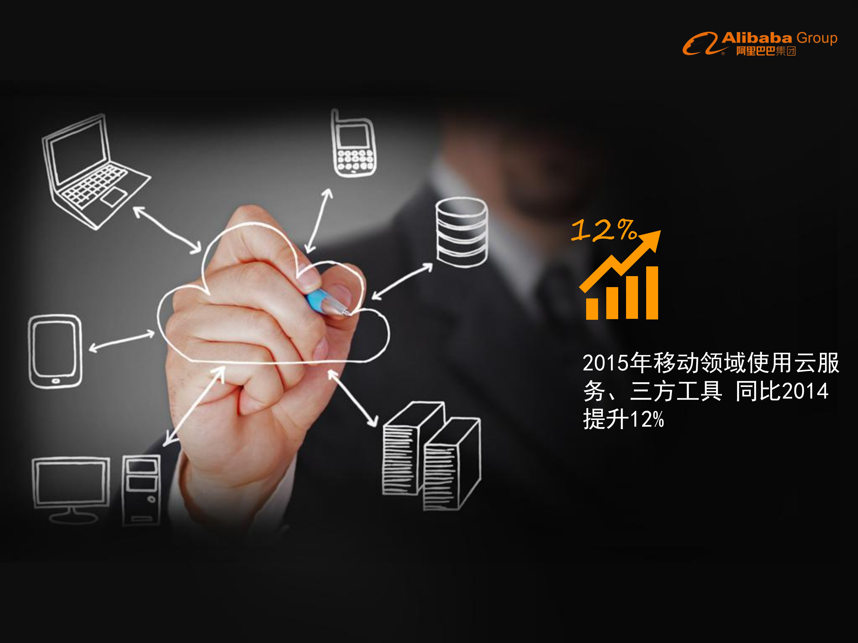 从万物生长到繁荣有序_ITIL之家(www.itilzj.com)_.PDF 第8页