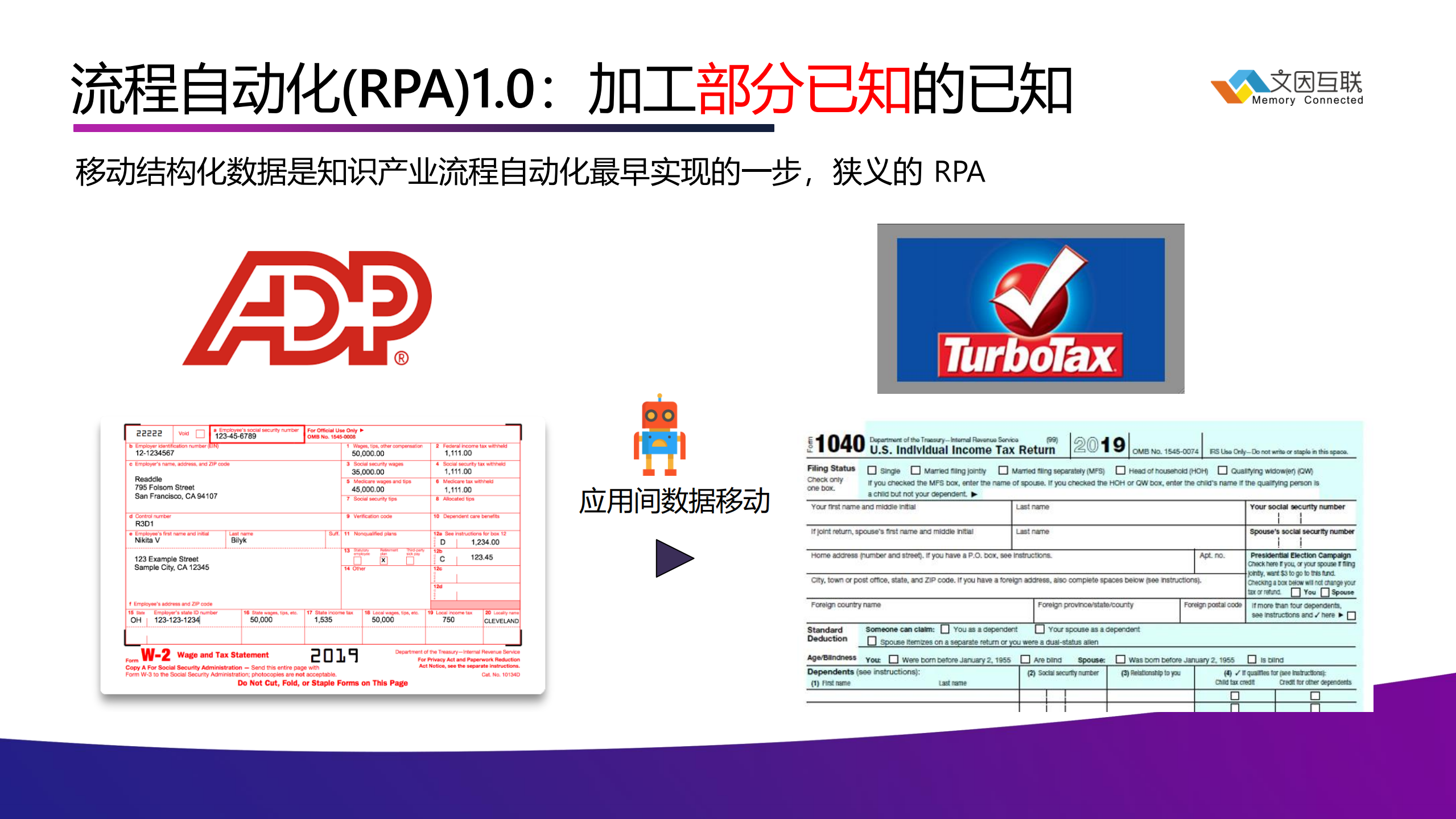 知识产业流程自动化的技术跃迁_ITIL之家(www.itilzj.com)_.PDF 第6页