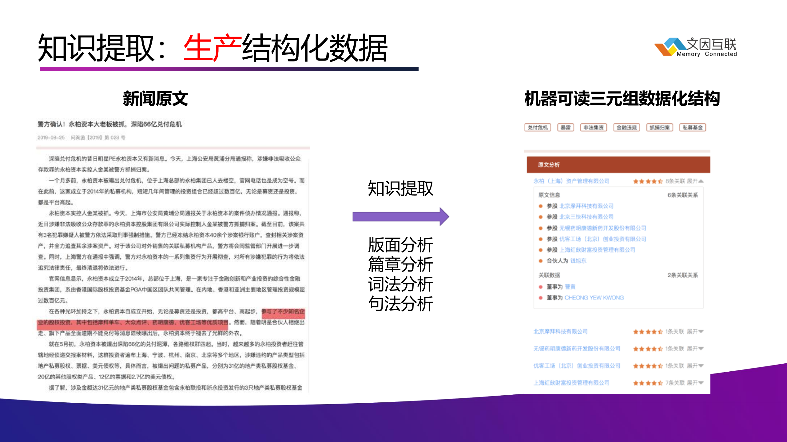 知识产业流程自动化的技术跃迁_ITIL之家(www.itilzj.com)_.PDF 第8页
