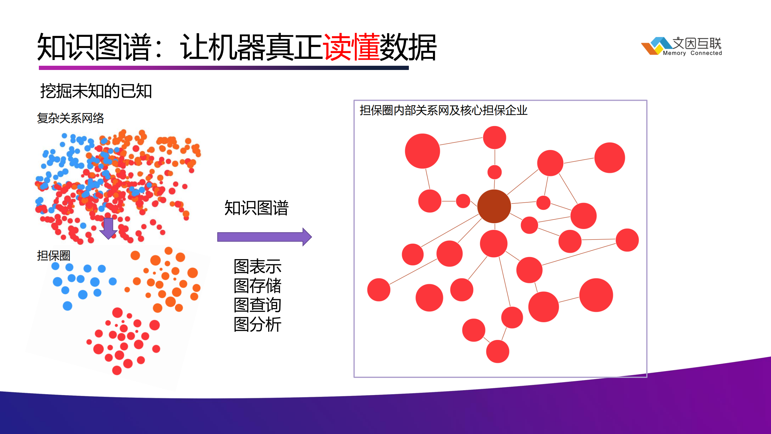 知识产业流程自动化的技术跃迁_ITIL之家(www.itilzj.com)_.PDF 第10页