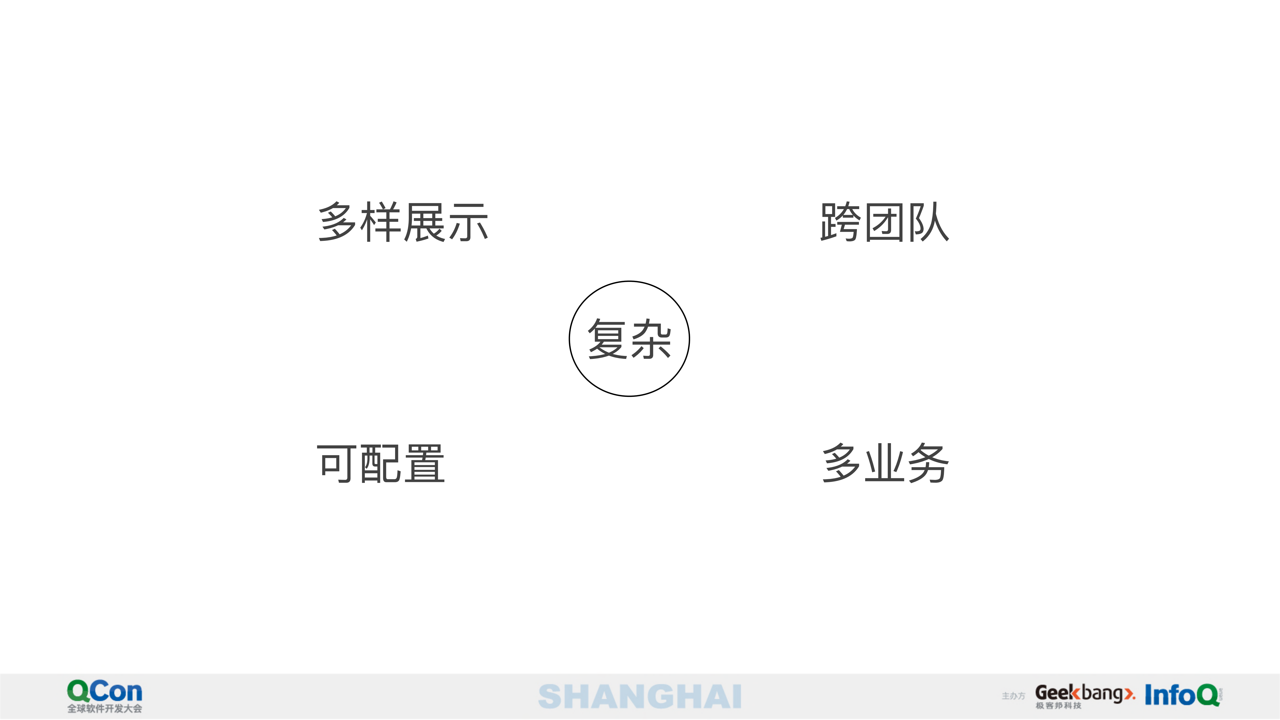 打造稳定、灵活、高效的运营配置平台_ITIL之家(www.itilzj.com)_.PDF 第8页