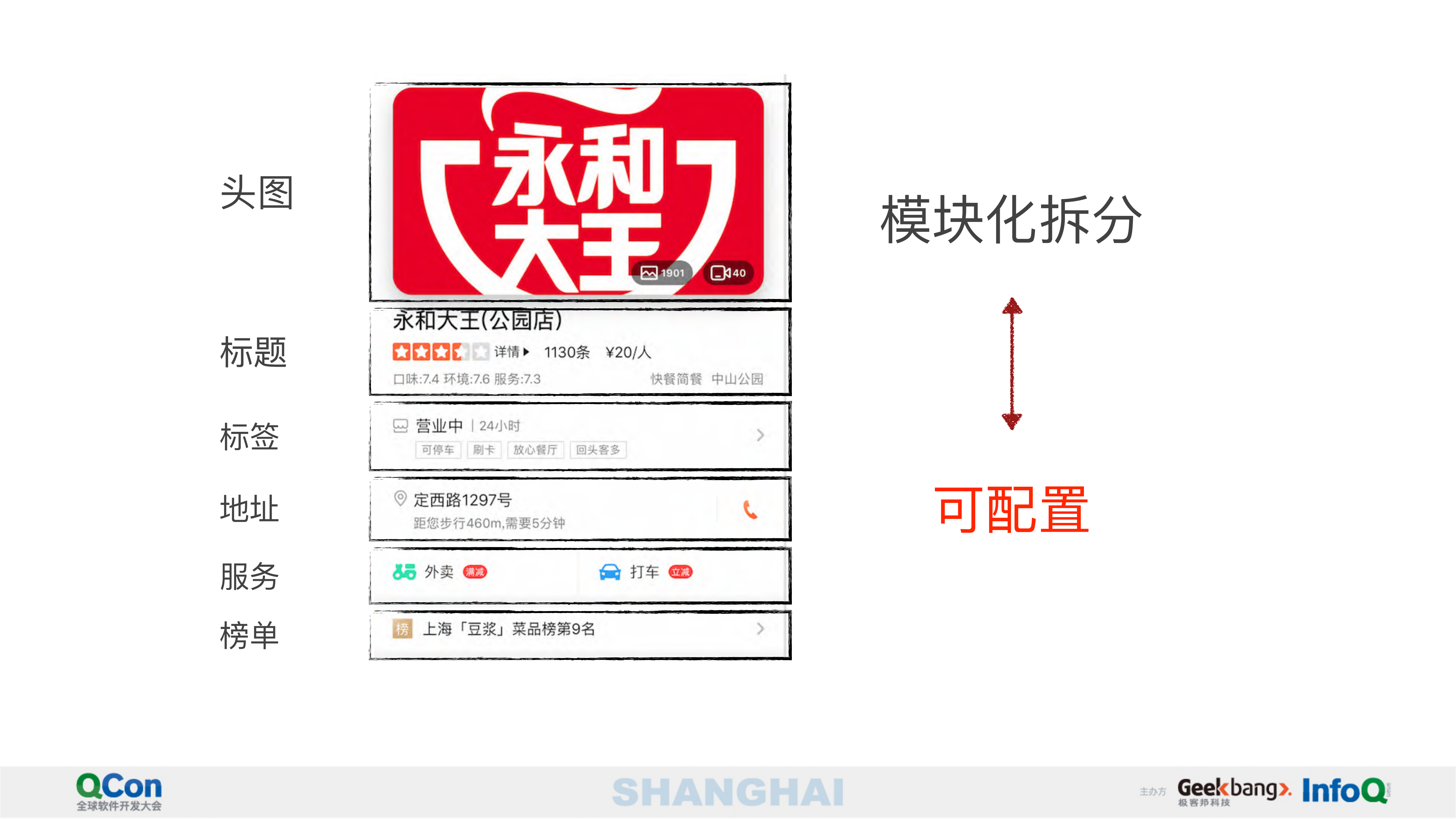 打造稳定、灵活、高效的运营配置平台_ITIL之家(www.itilzj.com)_.PDF 第9页