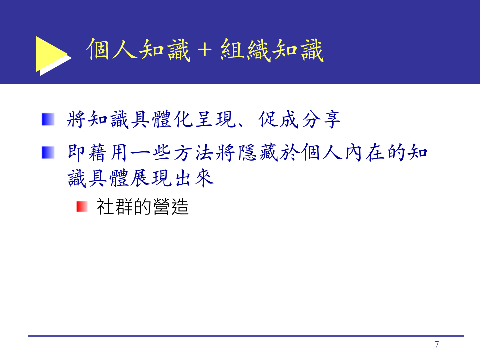 知识管理的应用_ITIL之家(www.itilzj.com)_.PPT 第8页