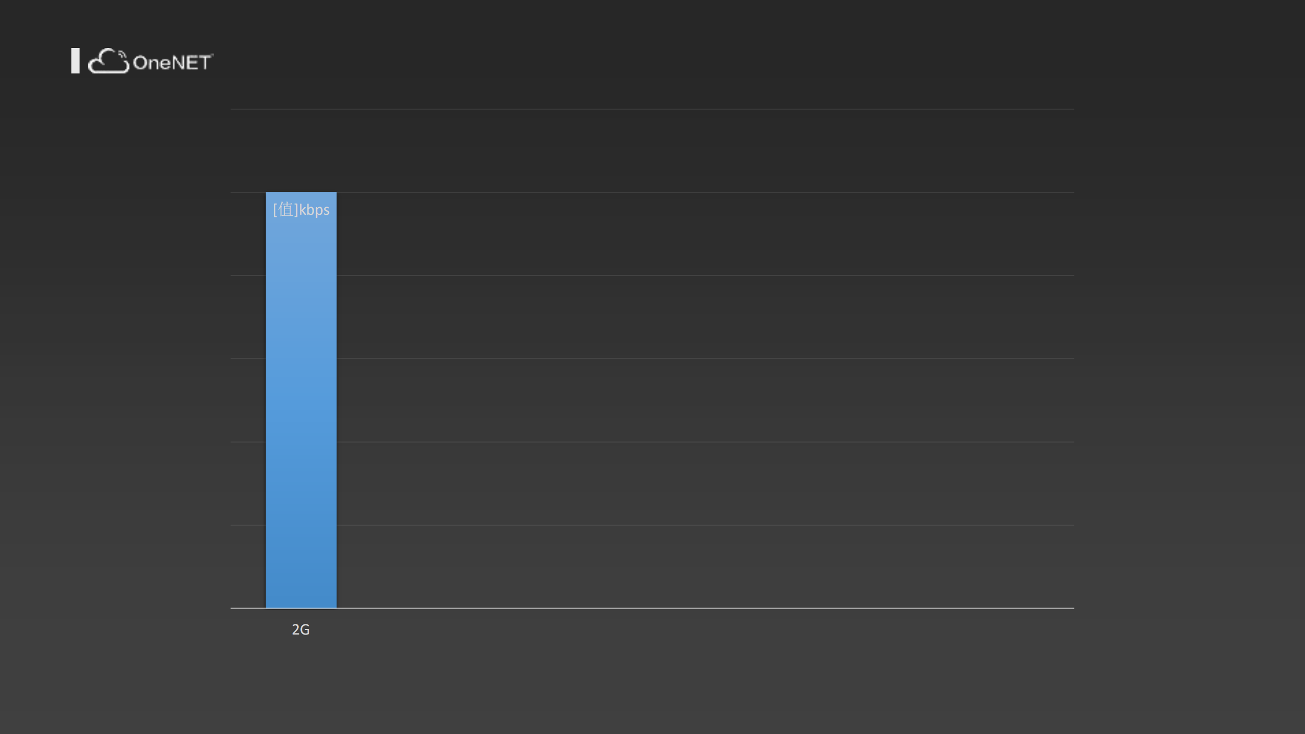 当安卓遇到物联网_ITIL之家(www.itilzj.com)_.PDF 第6页
