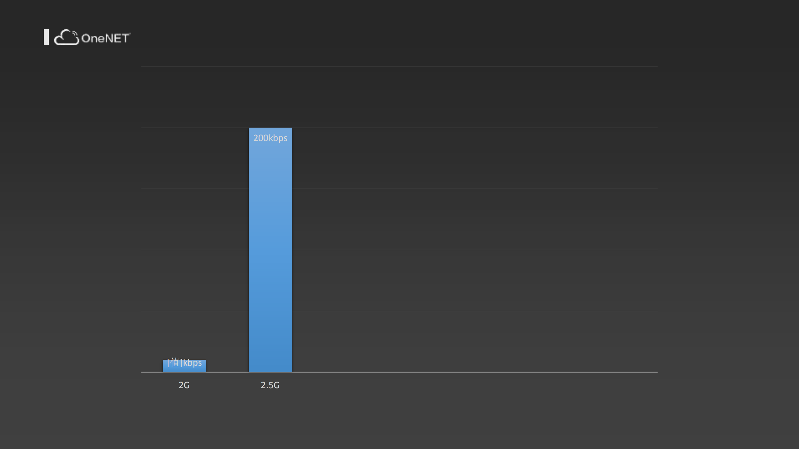 当安卓遇到物联网_ITIL之家(www.itilzj.com)_.PDF 第7页