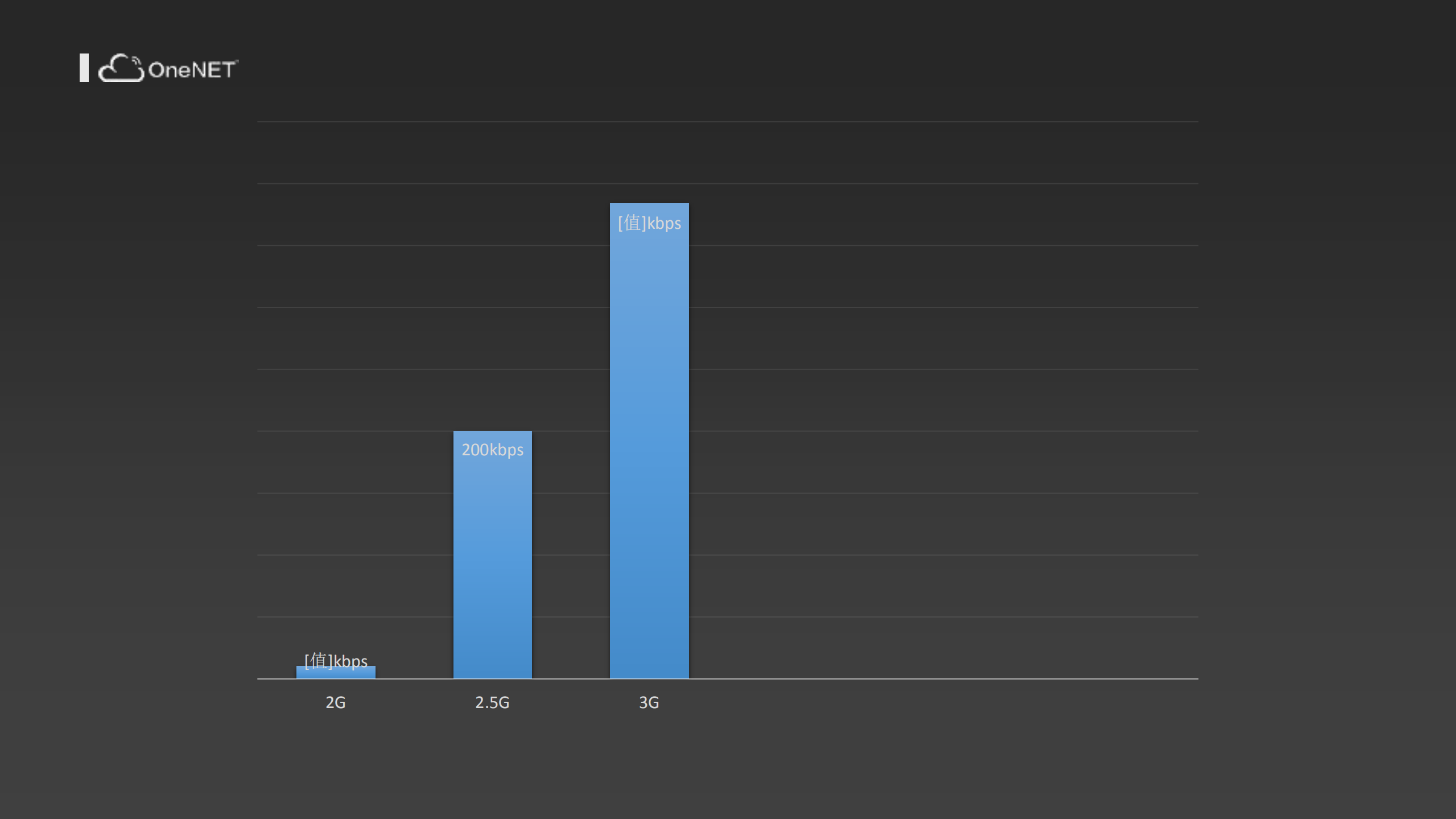 当安卓遇到物联网_ITIL之家(www.itilzj.com)_.PDF 第8页