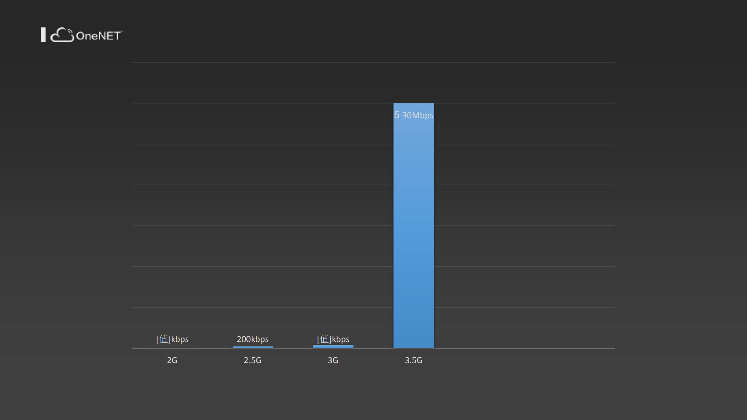 当安卓遇到物联网_ITIL之家(www.itilzj.com)_.PDF 第9页