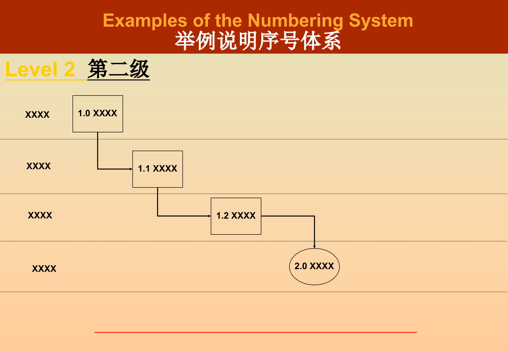 制作流程图_ITIL之家(www.itilzj.com)_.PPT 第9页