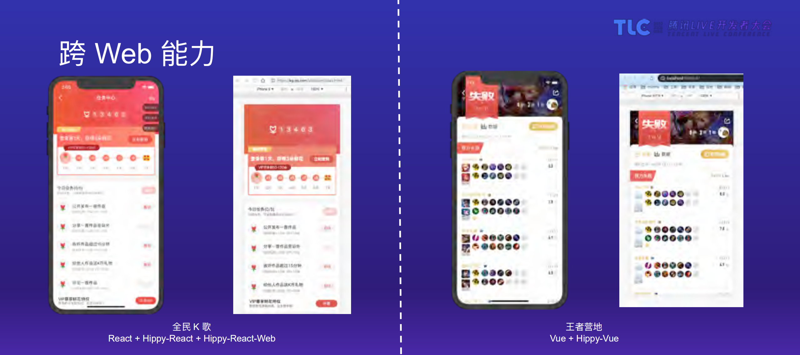 多端一体方案+Hippy的架构和实战_ITIL之家(www.itilzj.com)_.PDF 第6页