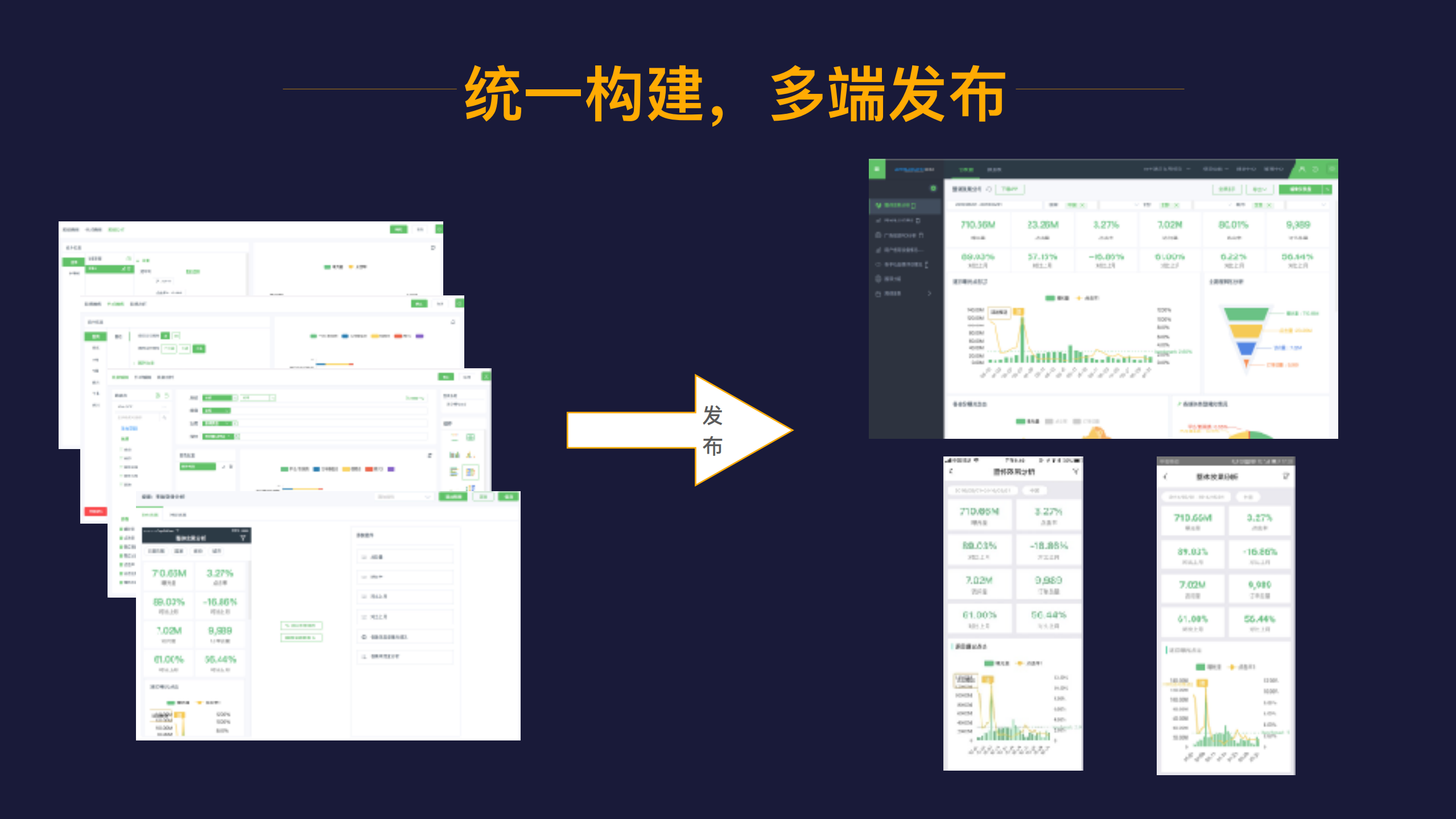 多终端应用下的架构设计_ITIL之家(www.itilzj.com)_.PDF 第5页